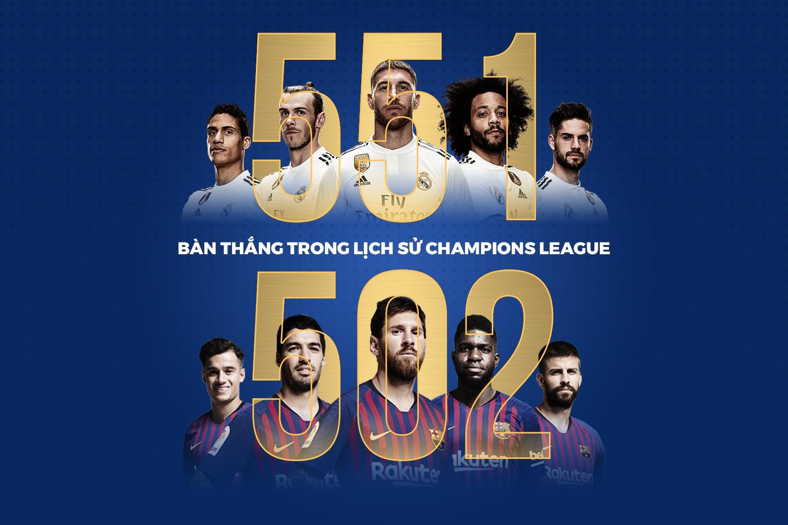 Barca 3-0 Liverpool anh 3