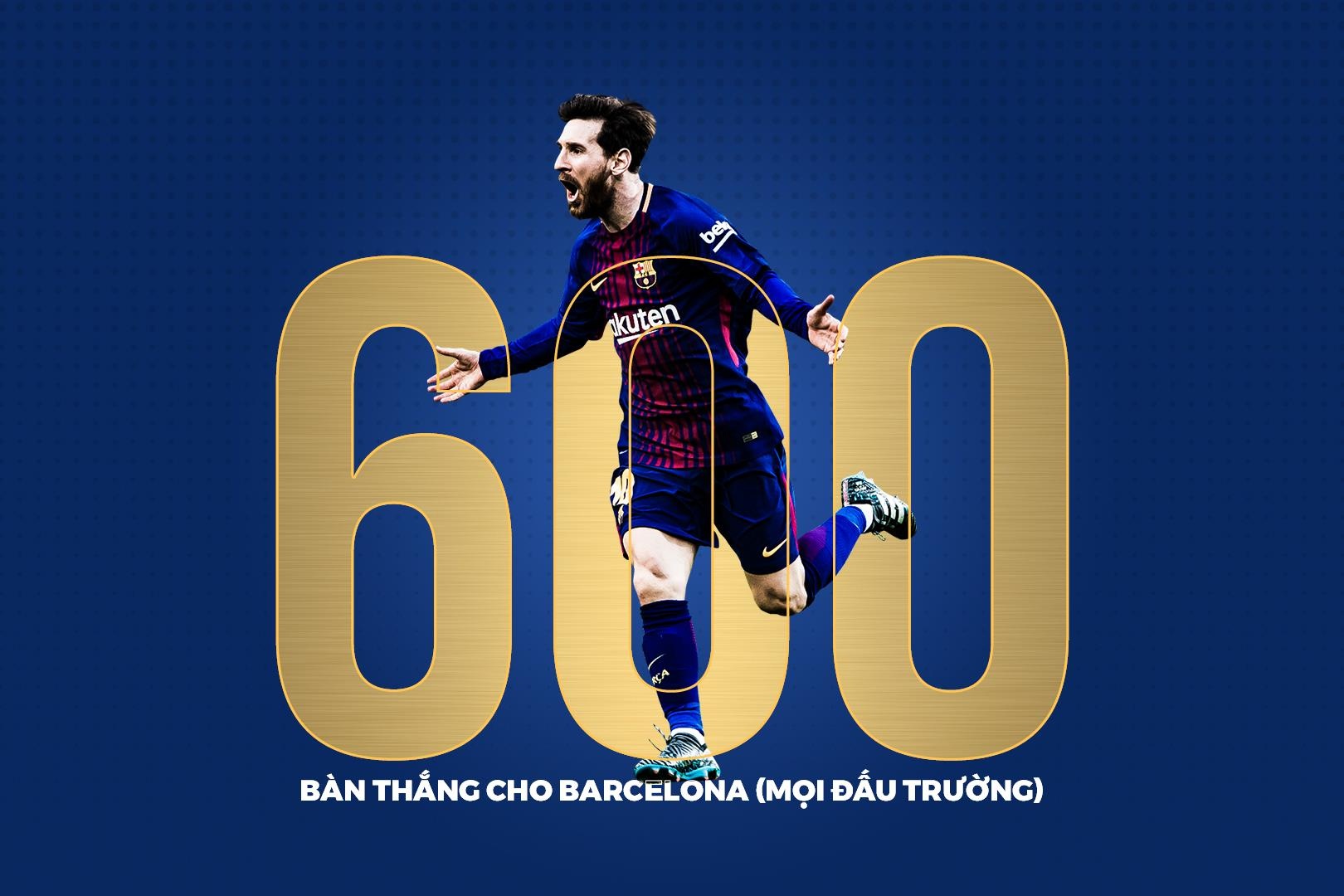 Barca 3-0 Liverpool anh 4