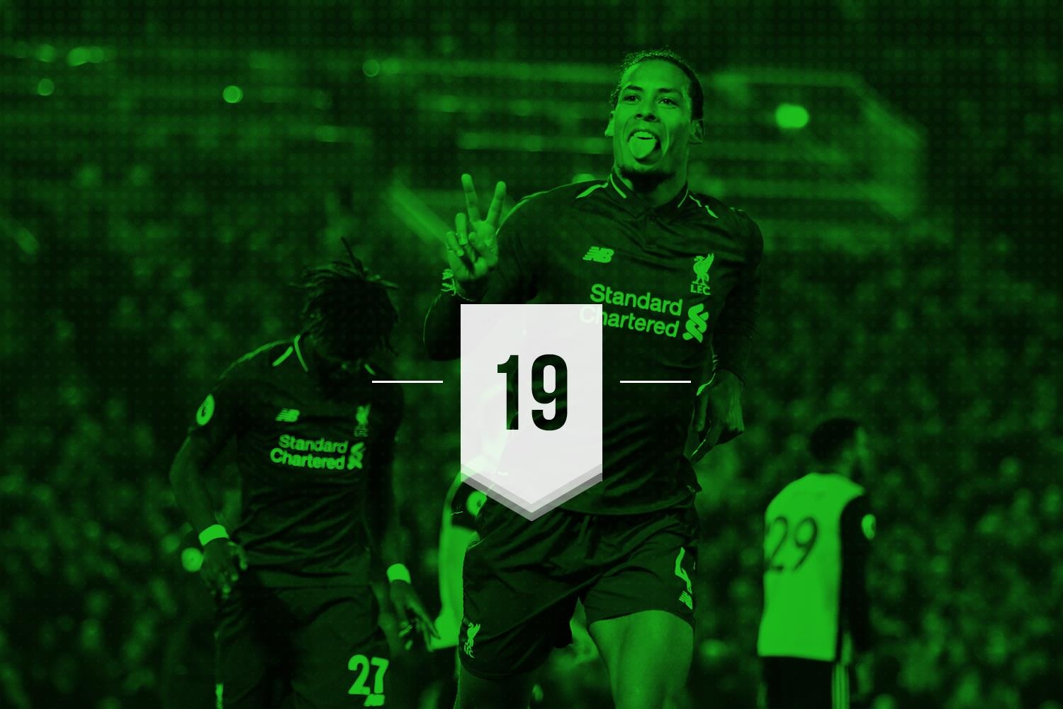 Liverpool vs Barca ảnh 1 Liverpool vs Barca anh 1