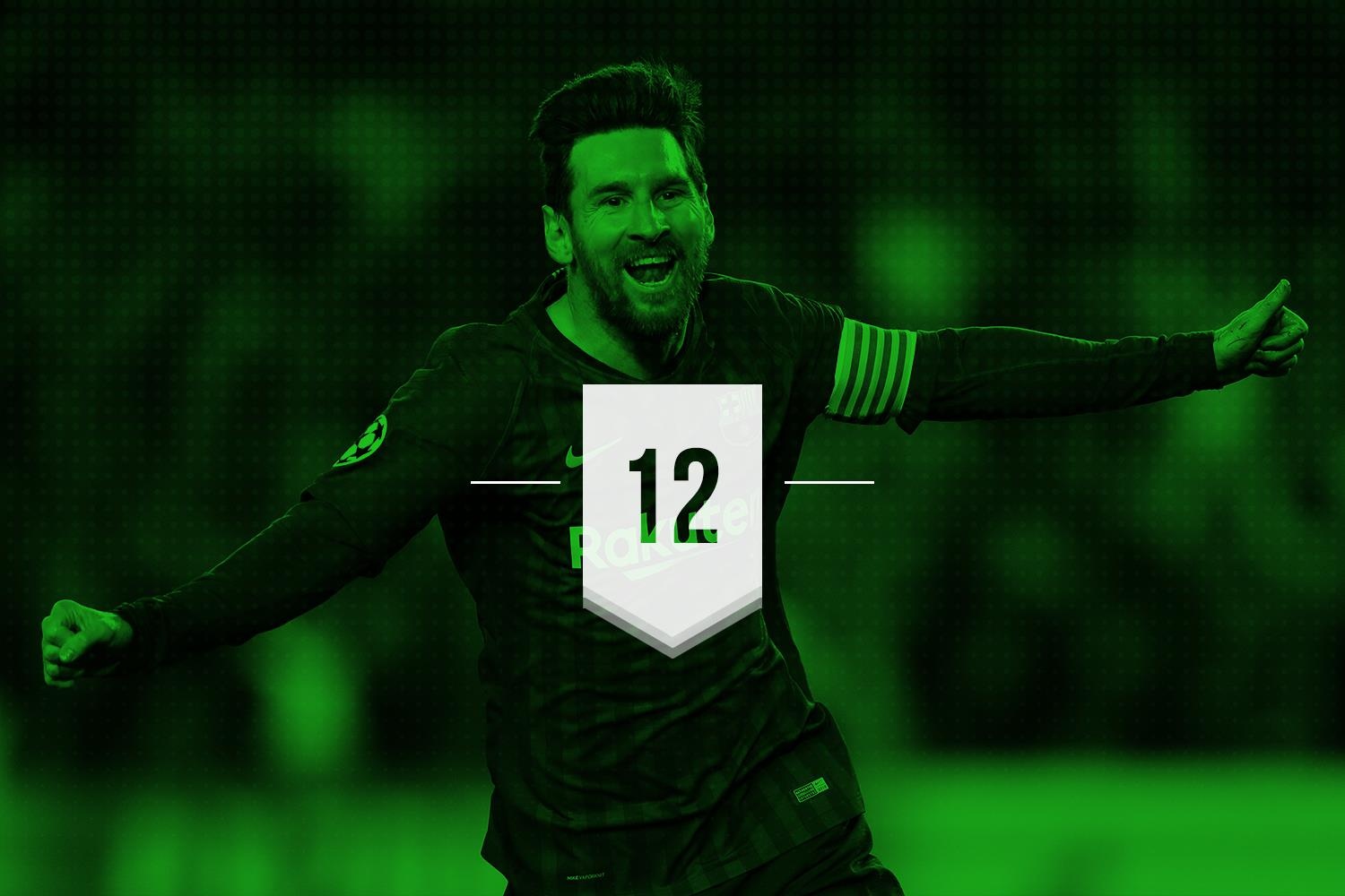 Liverpool vs Barca ảnh 5 Liverpool vs Barca anh 5