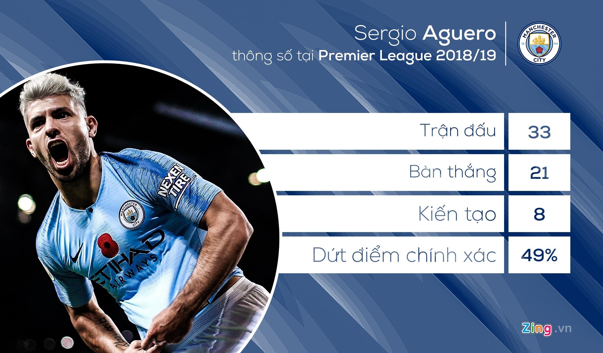 ronaldo messi anh 10