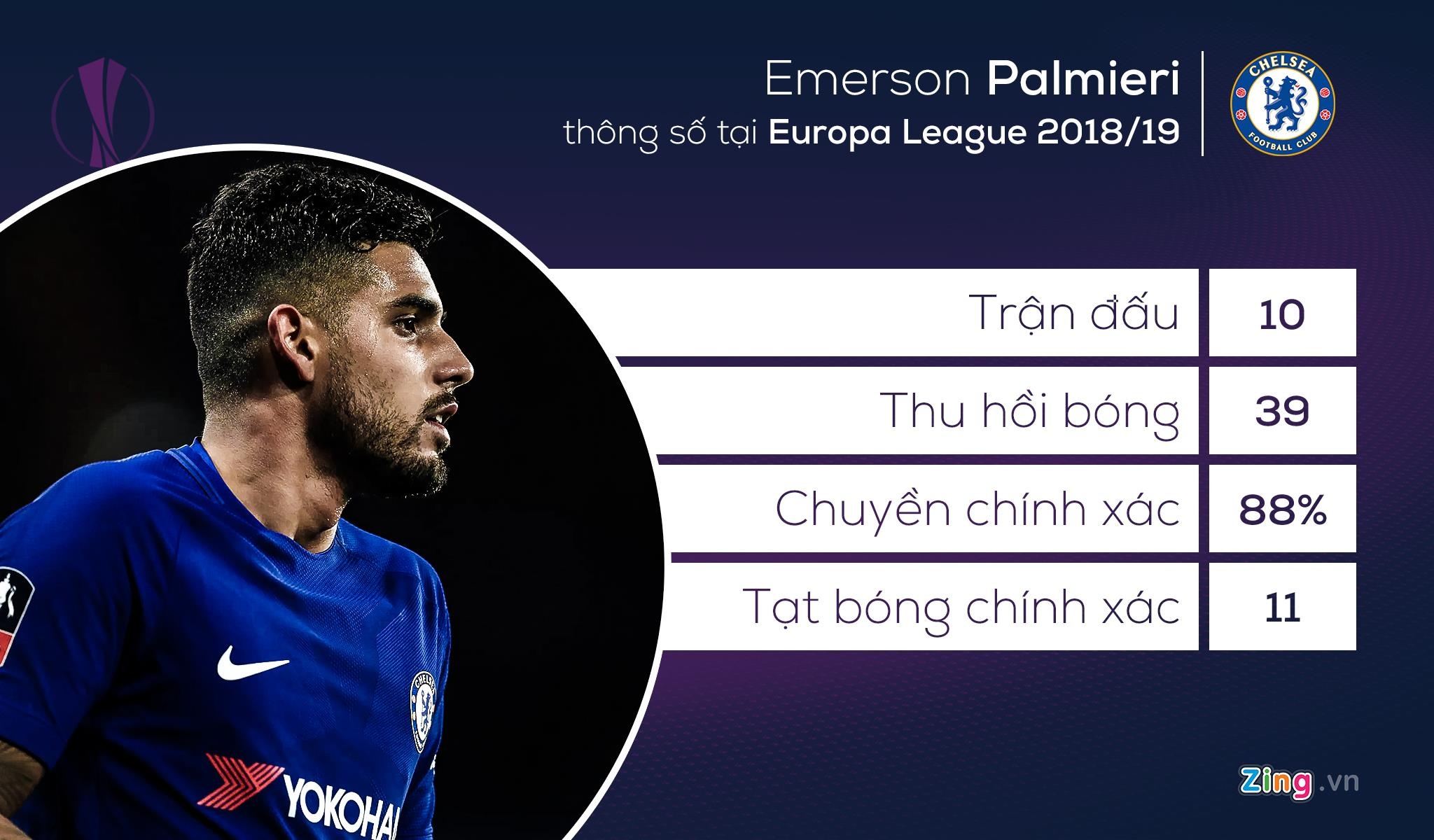 chung ket europa league anh 5