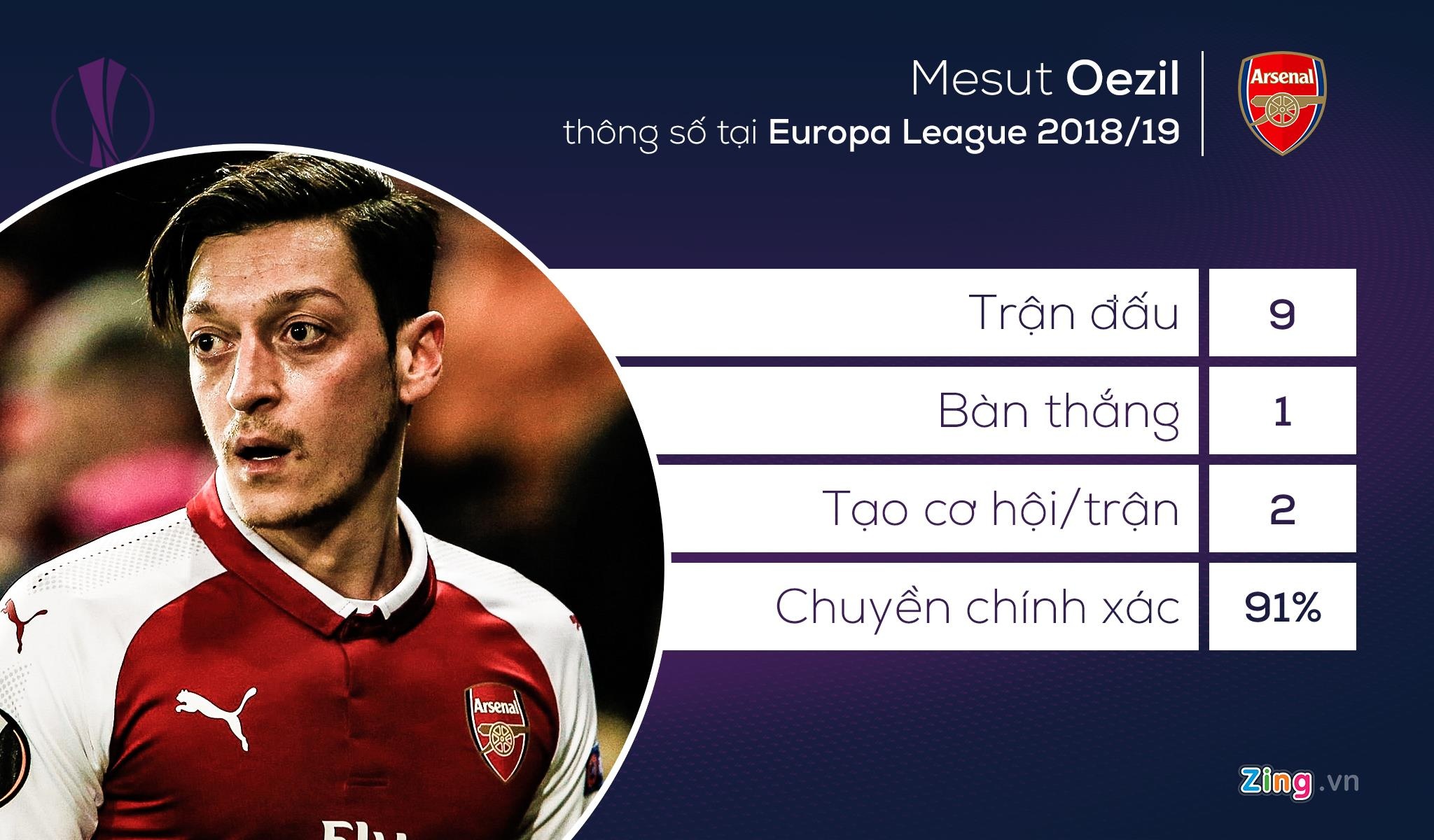 chung ket europa league anh 8