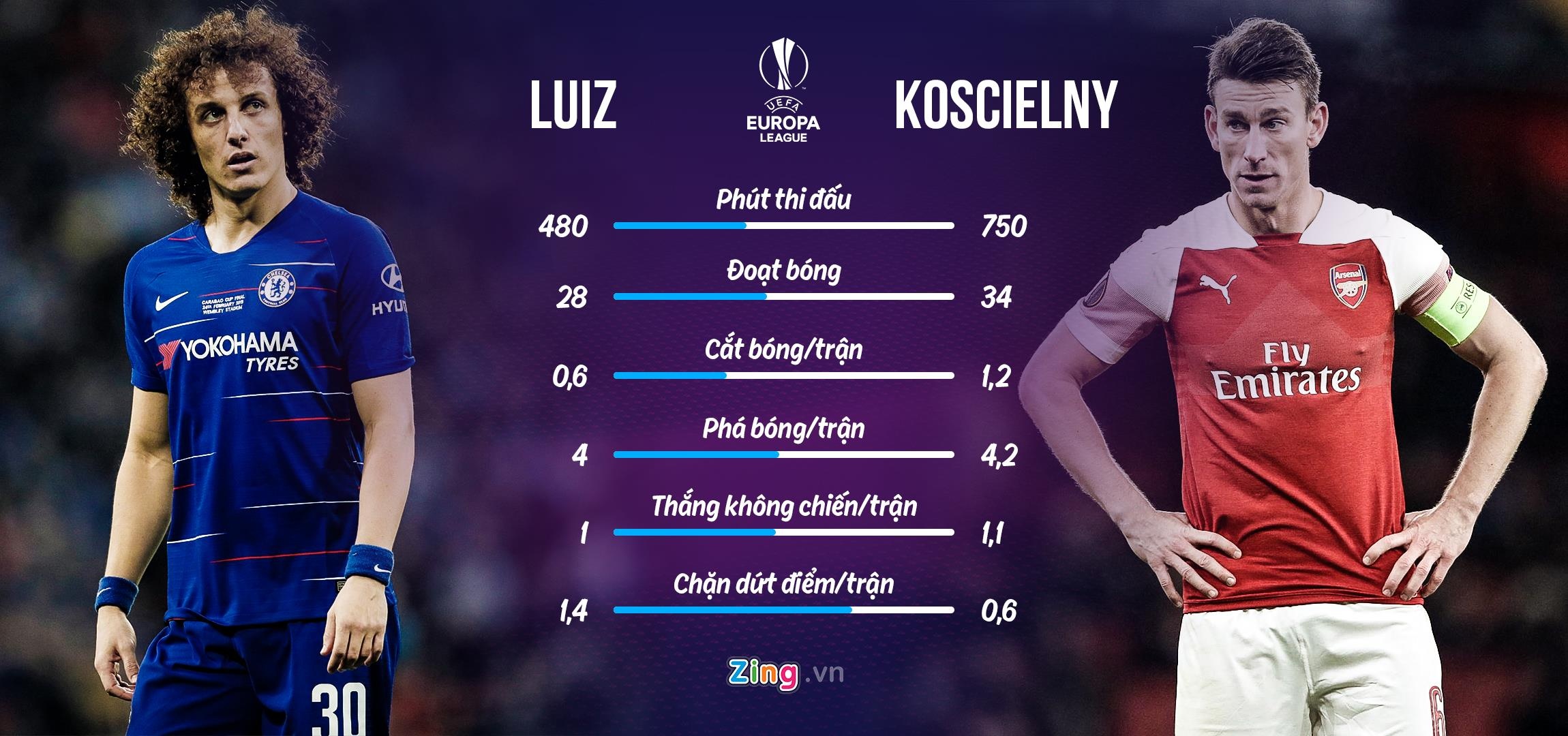 chelsea arsenal anh 2