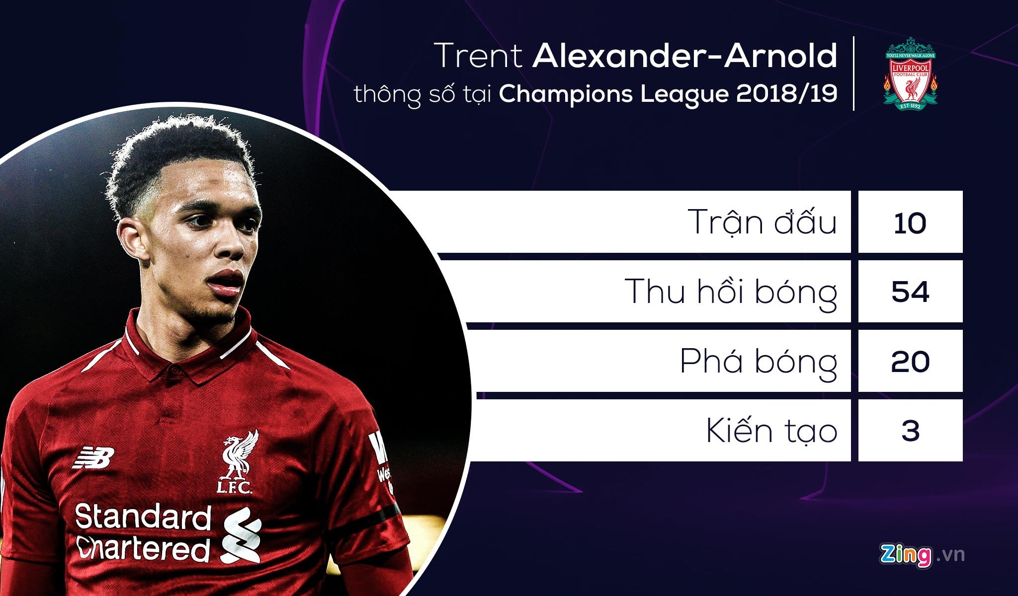 tottenham liverpool anh 2