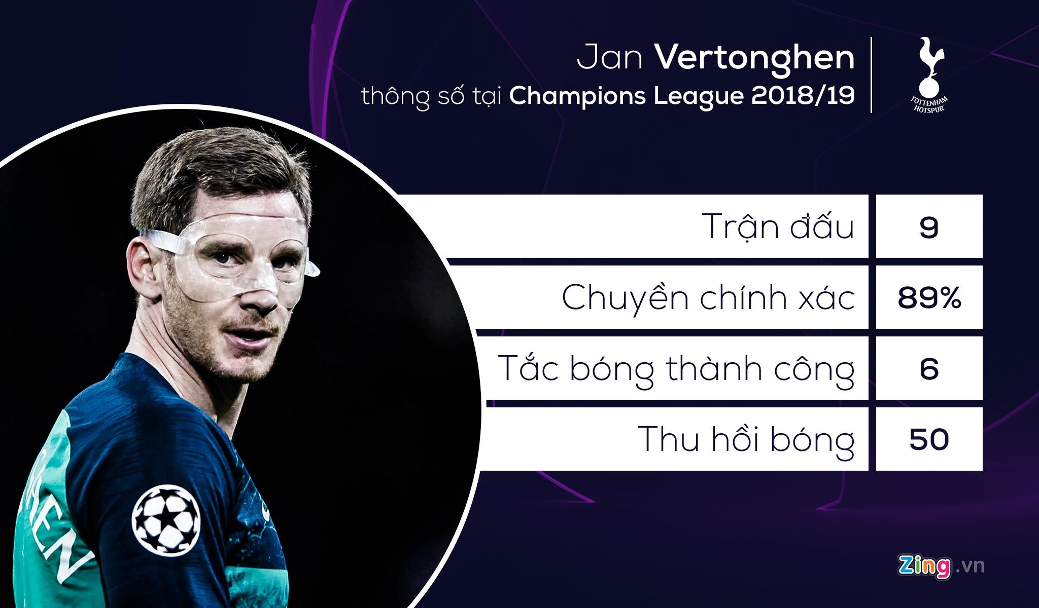 tottenham liverpool anh 4