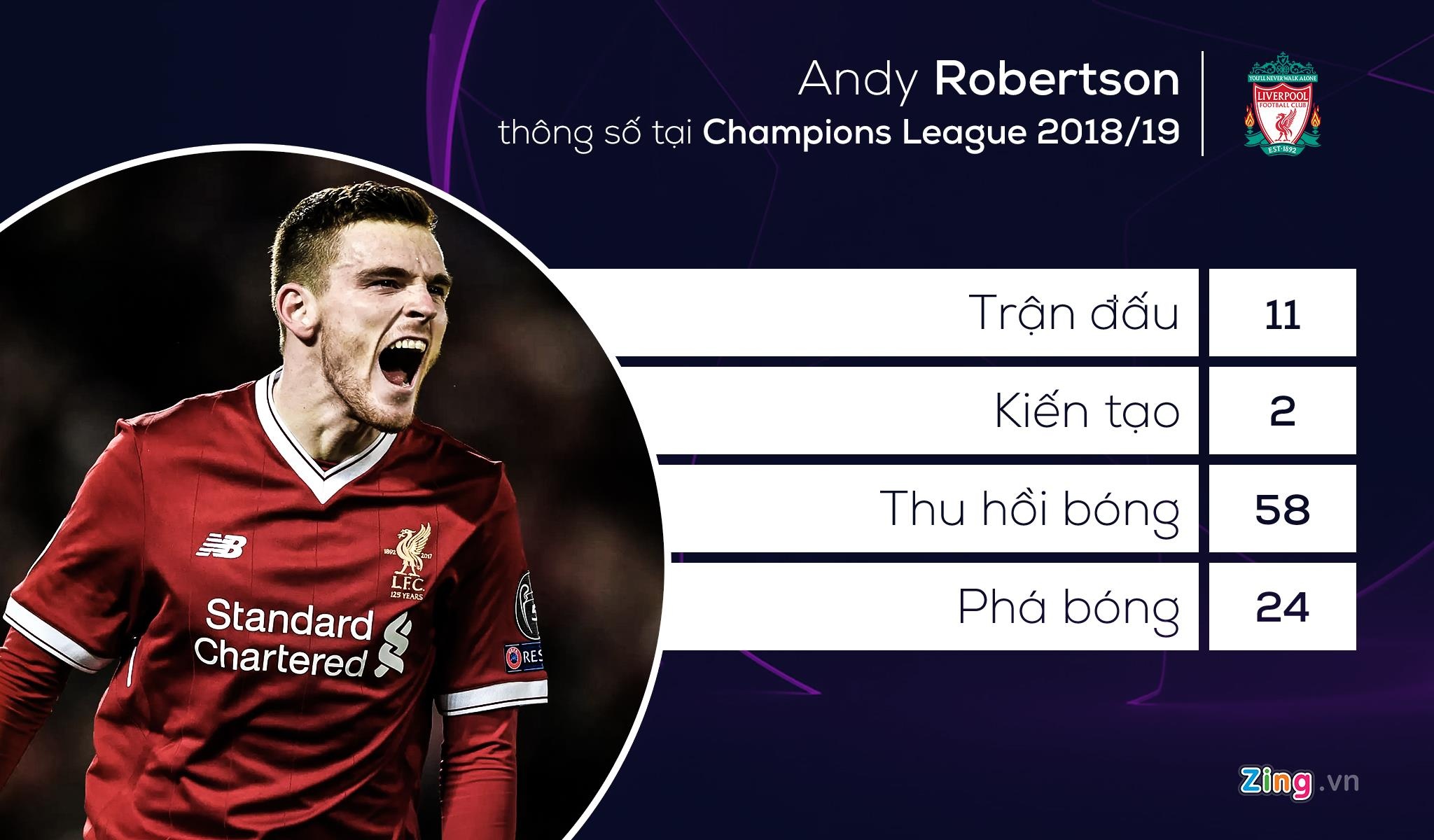 tottenham liverpool anh 5