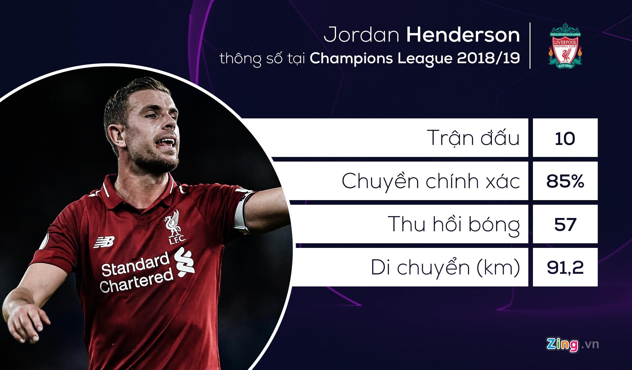 tottenham liverpool anh 6