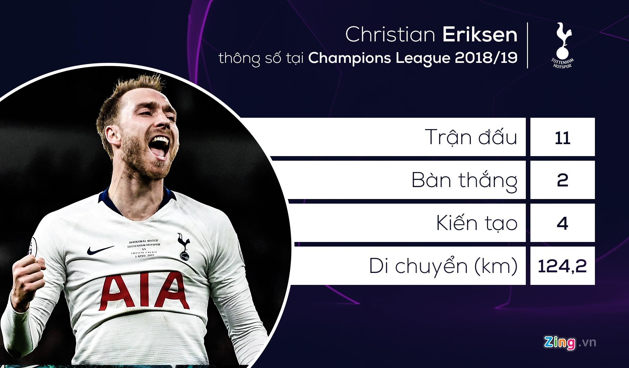 tottenham liverpool anh 8