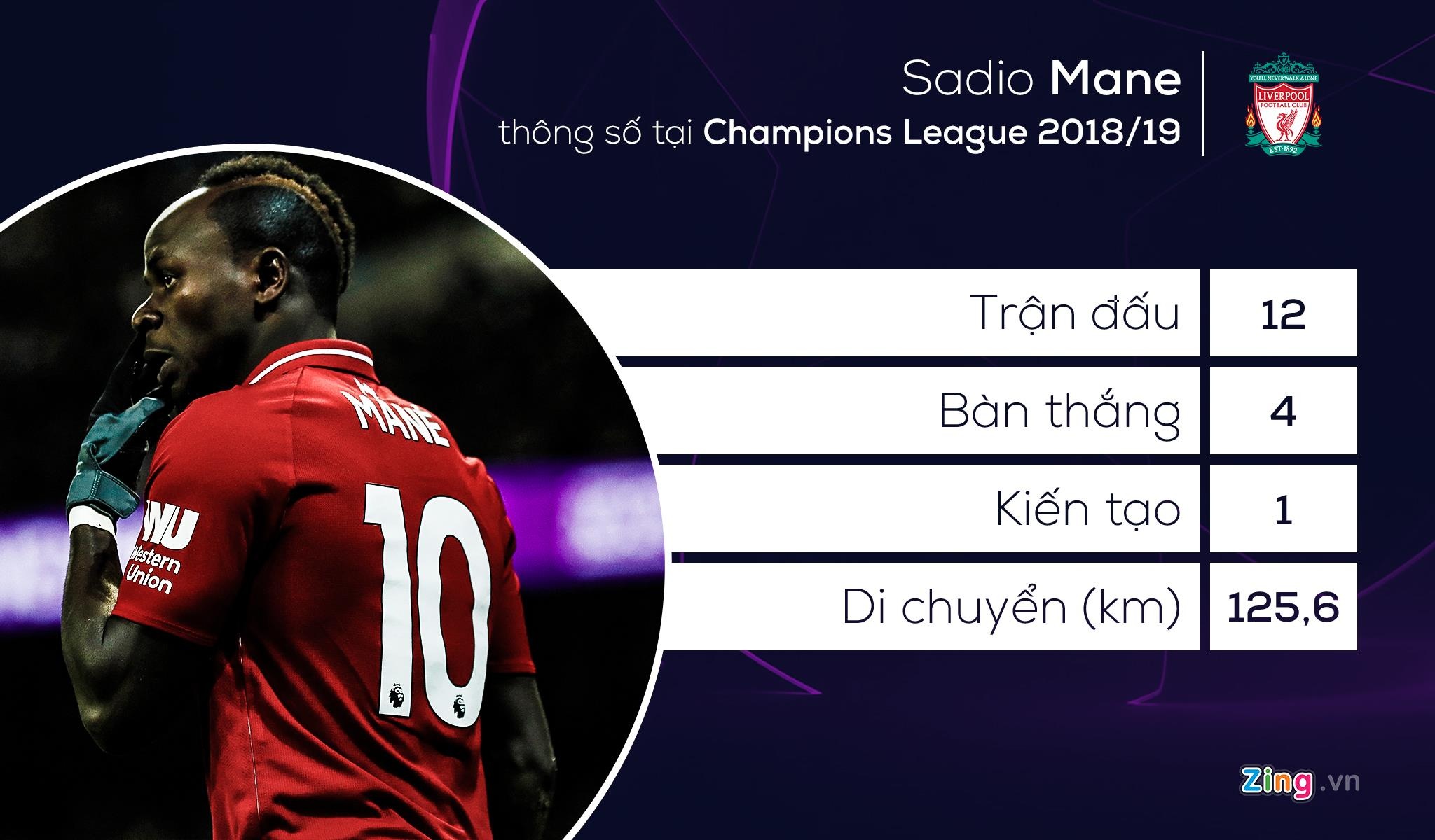 tottenham liverpool anh 10