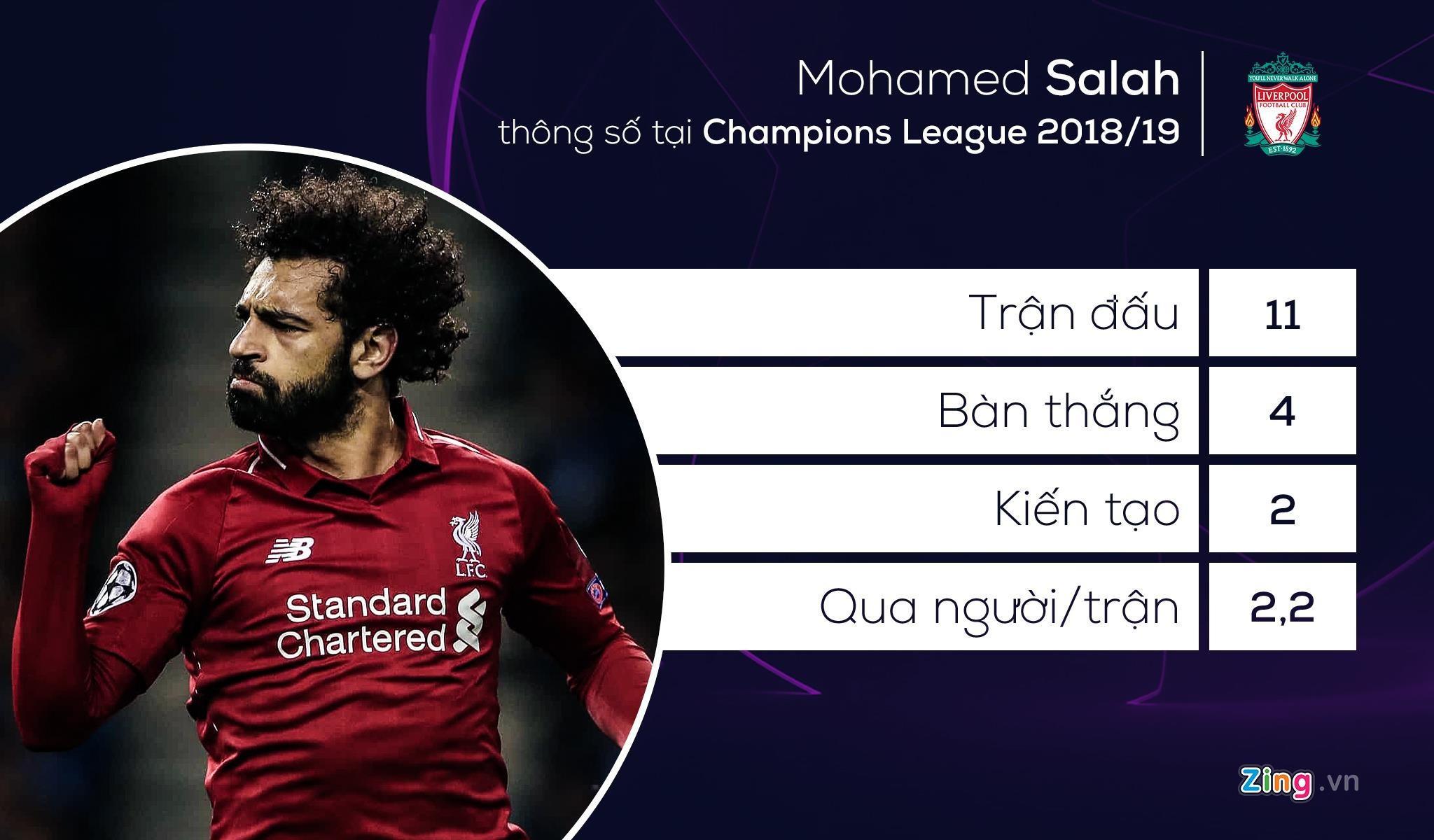 tottenham liverpool anh 11