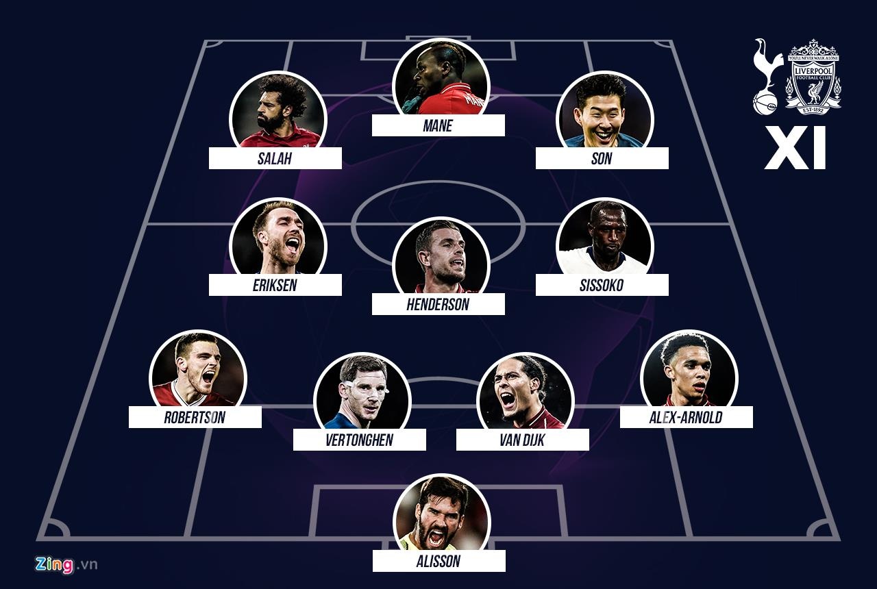 tottenham liverpool anh 12