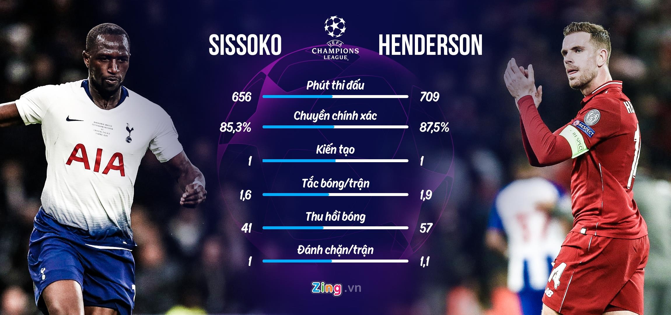 tottenham liverpool anh 3