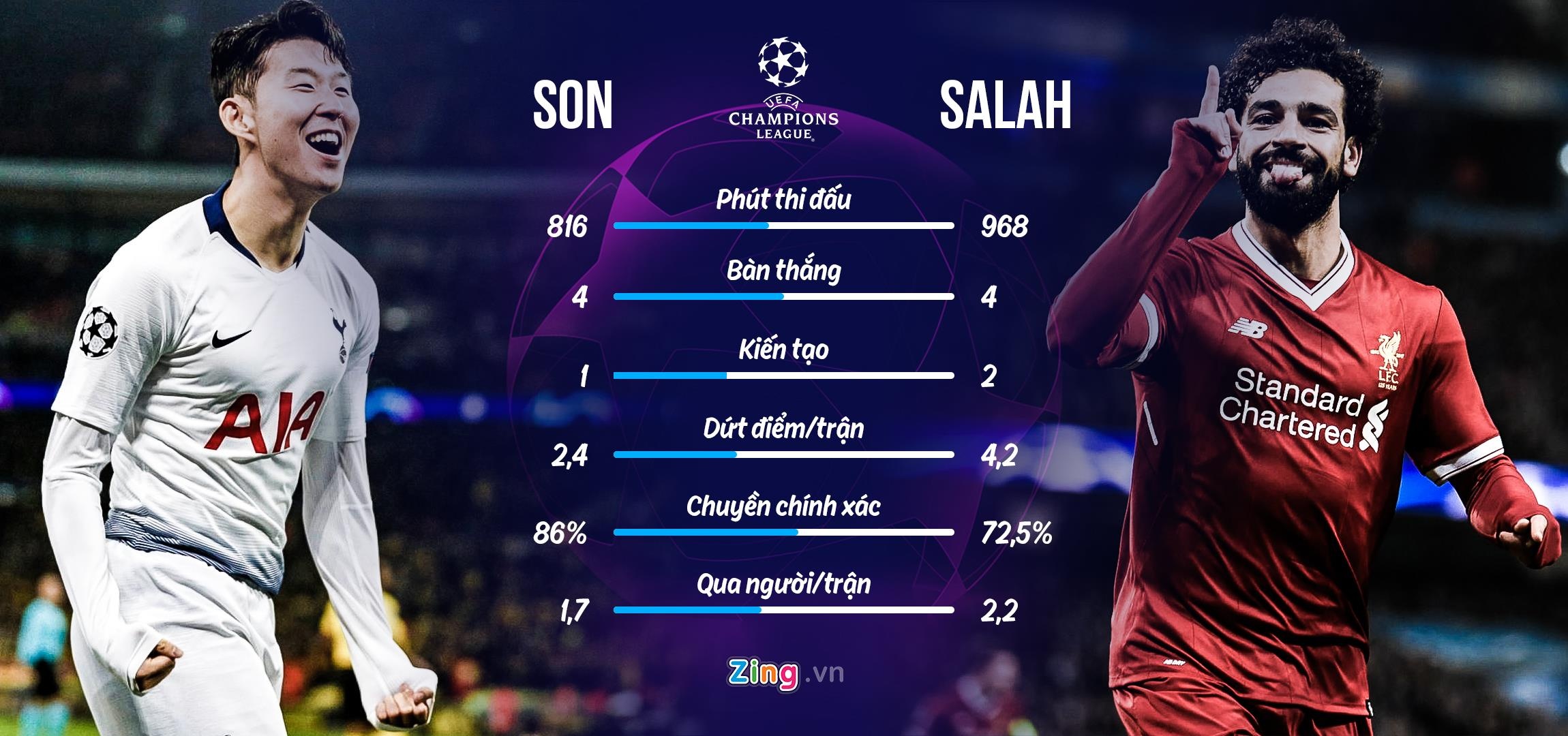 tottenham liverpool anh 5