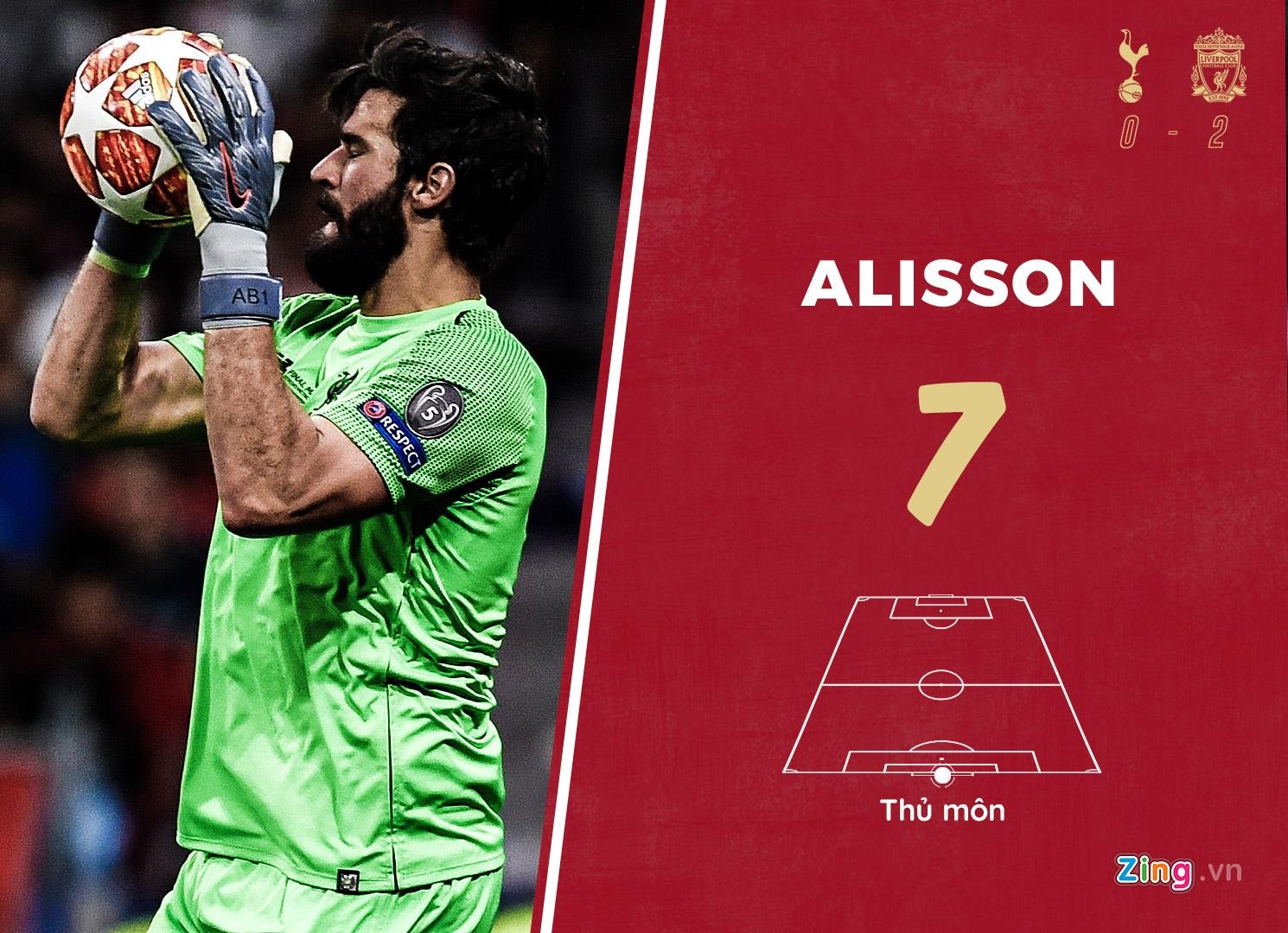 tottenham liverpool anh 1