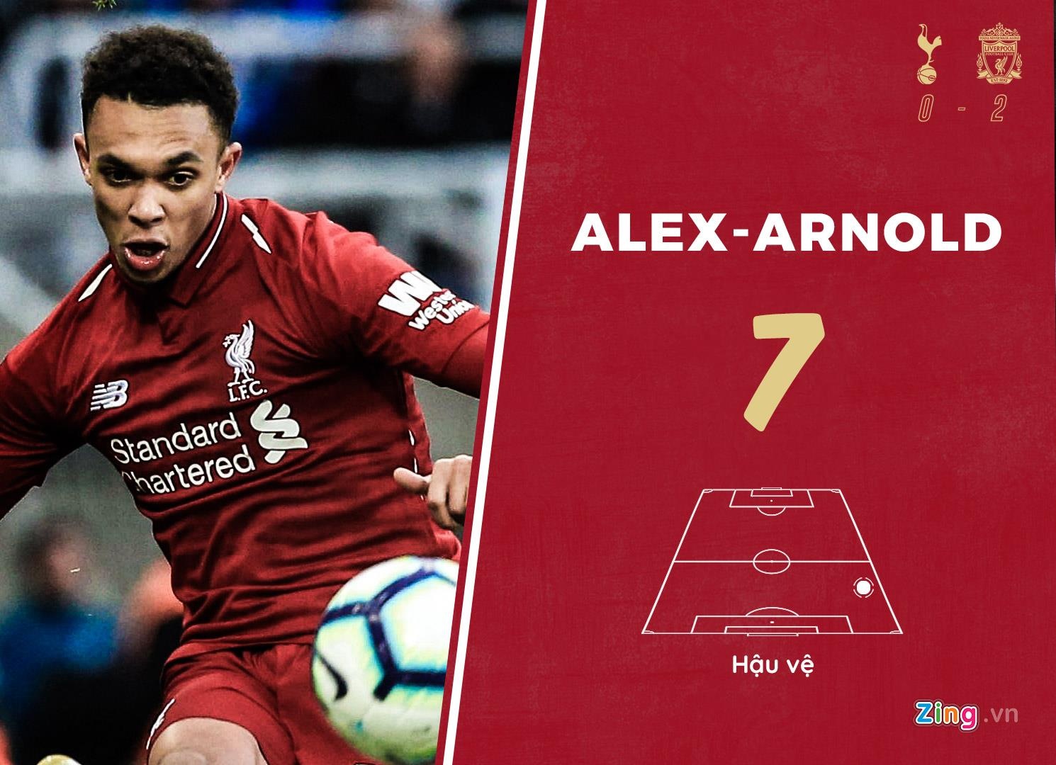 tottenham liverpool anh 2