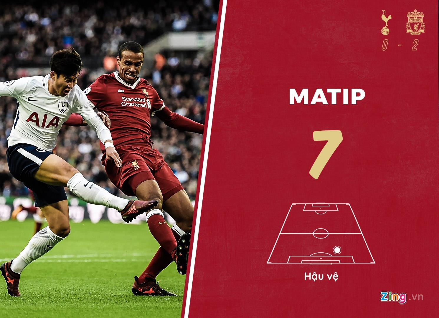 tottenham liverpool anh 3