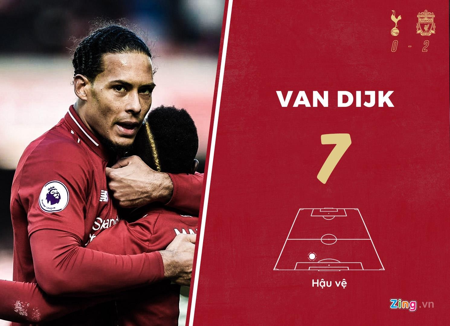 tottenham liverpool anh 4