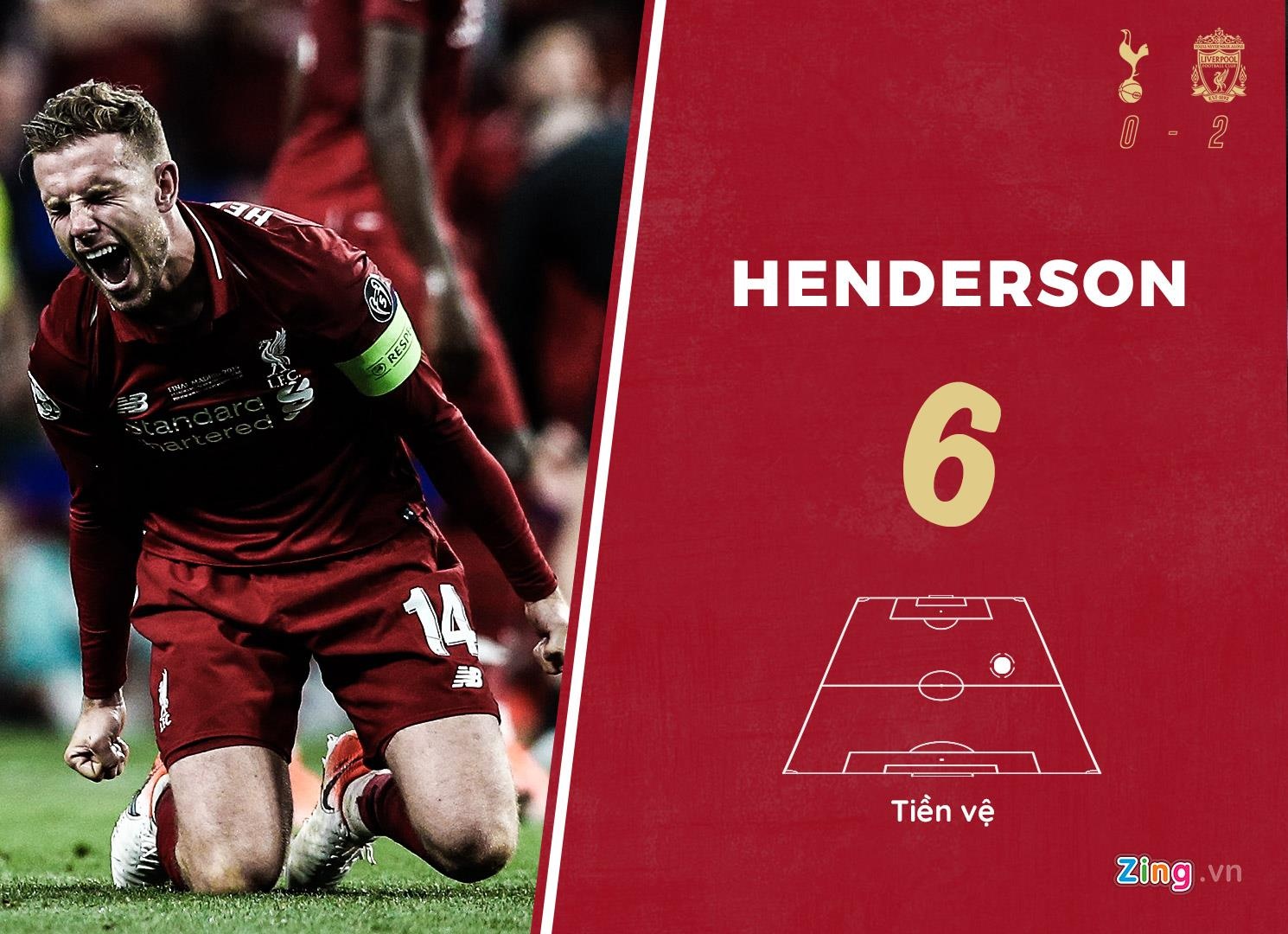 tottenham liverpool anh 6