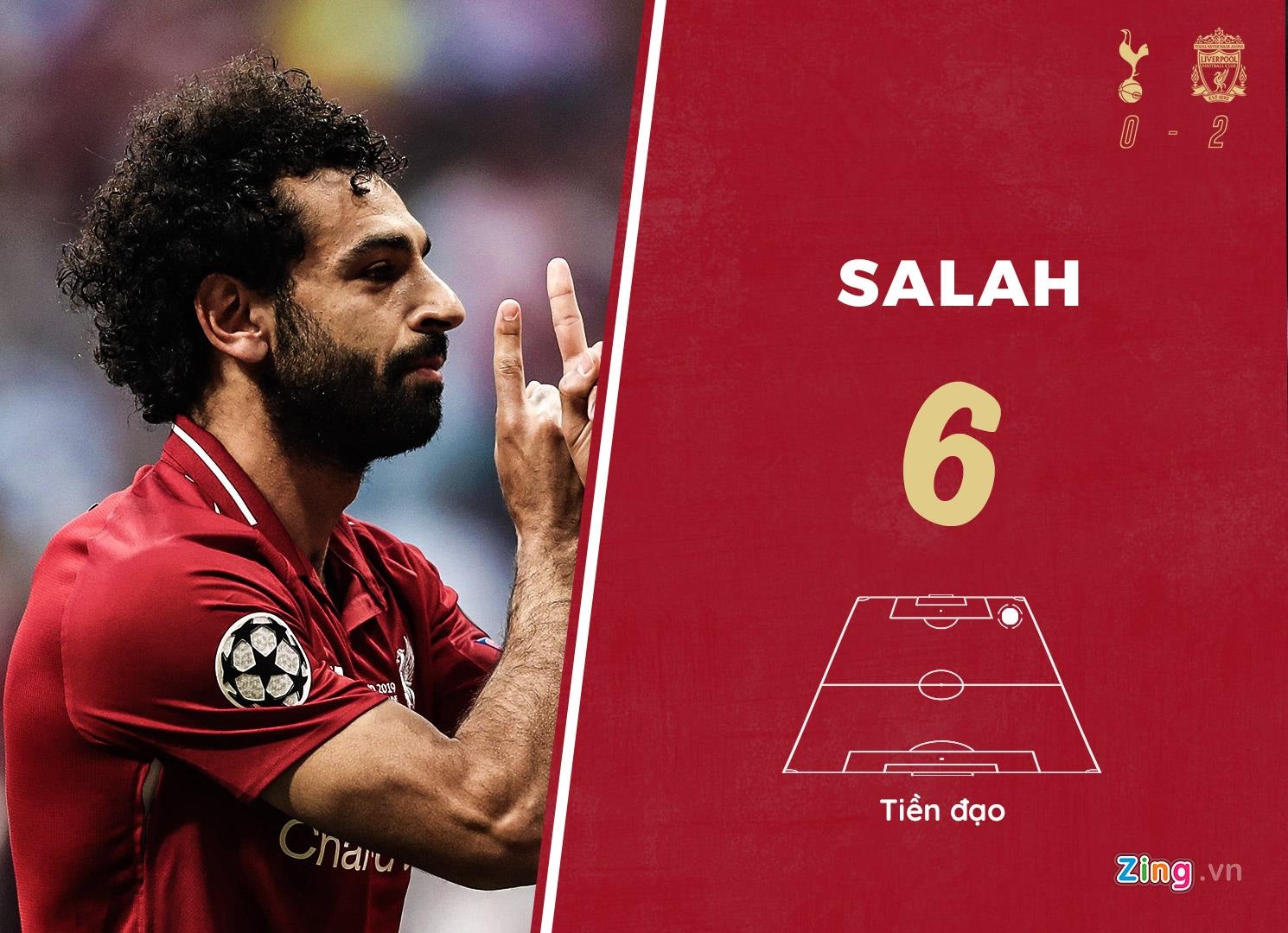 tottenham liverpool anh 9