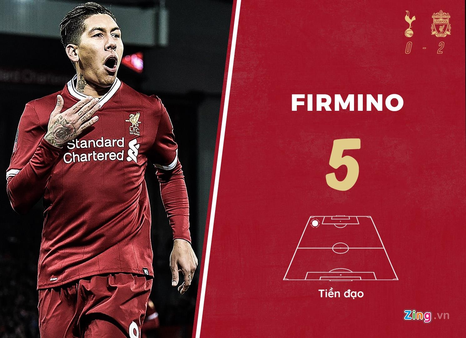 tottenham liverpool anh 10