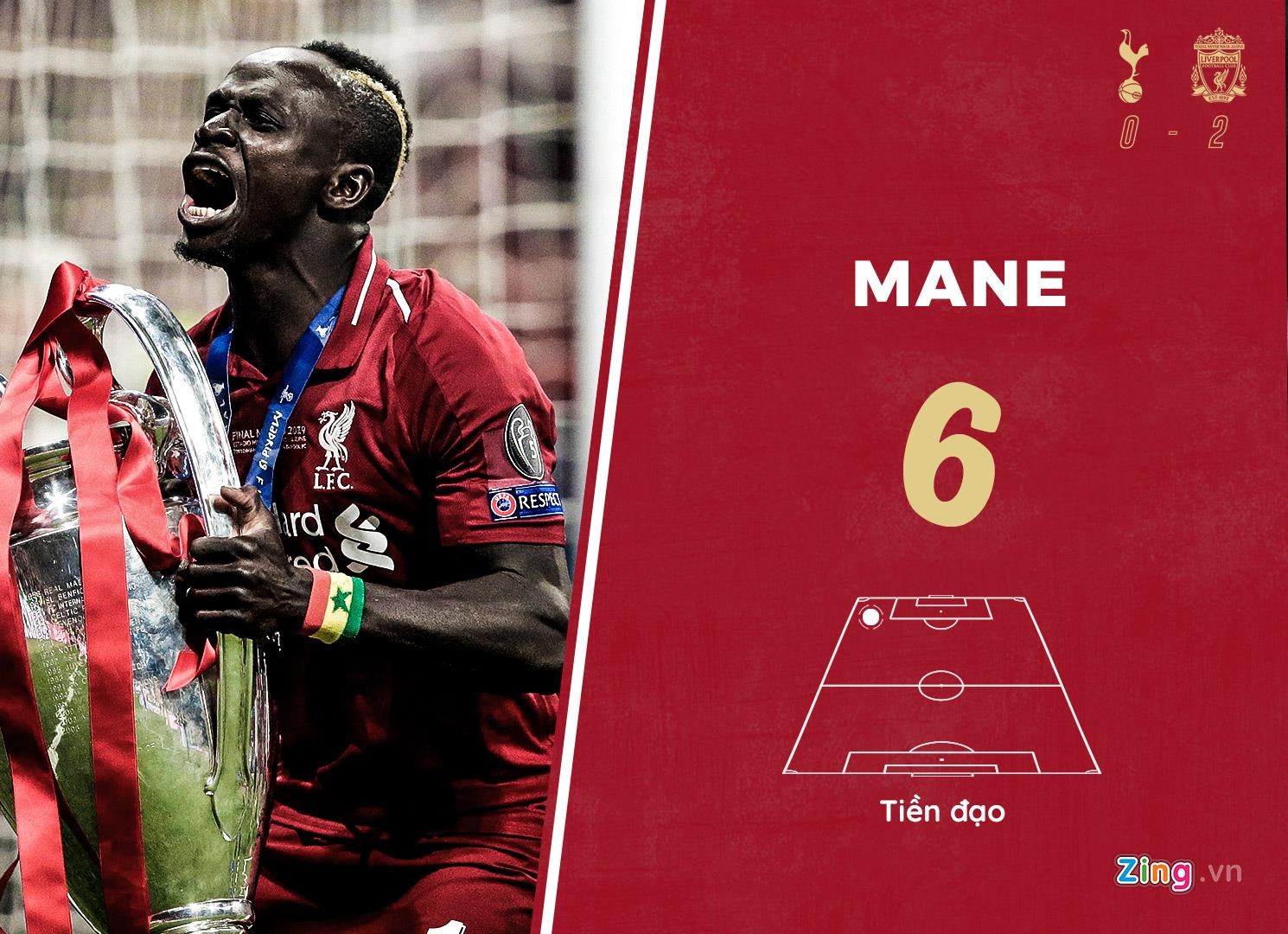 tottenham liverpool anh 11