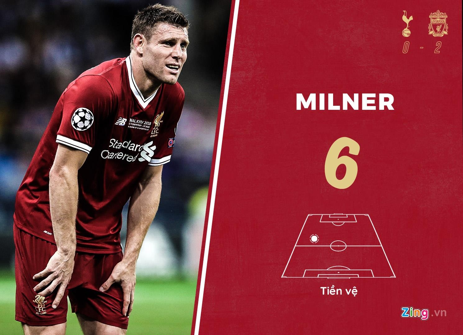 tottenham liverpool anh 13