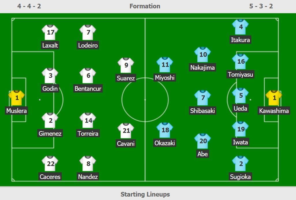 truc tiep Copa America anh 2