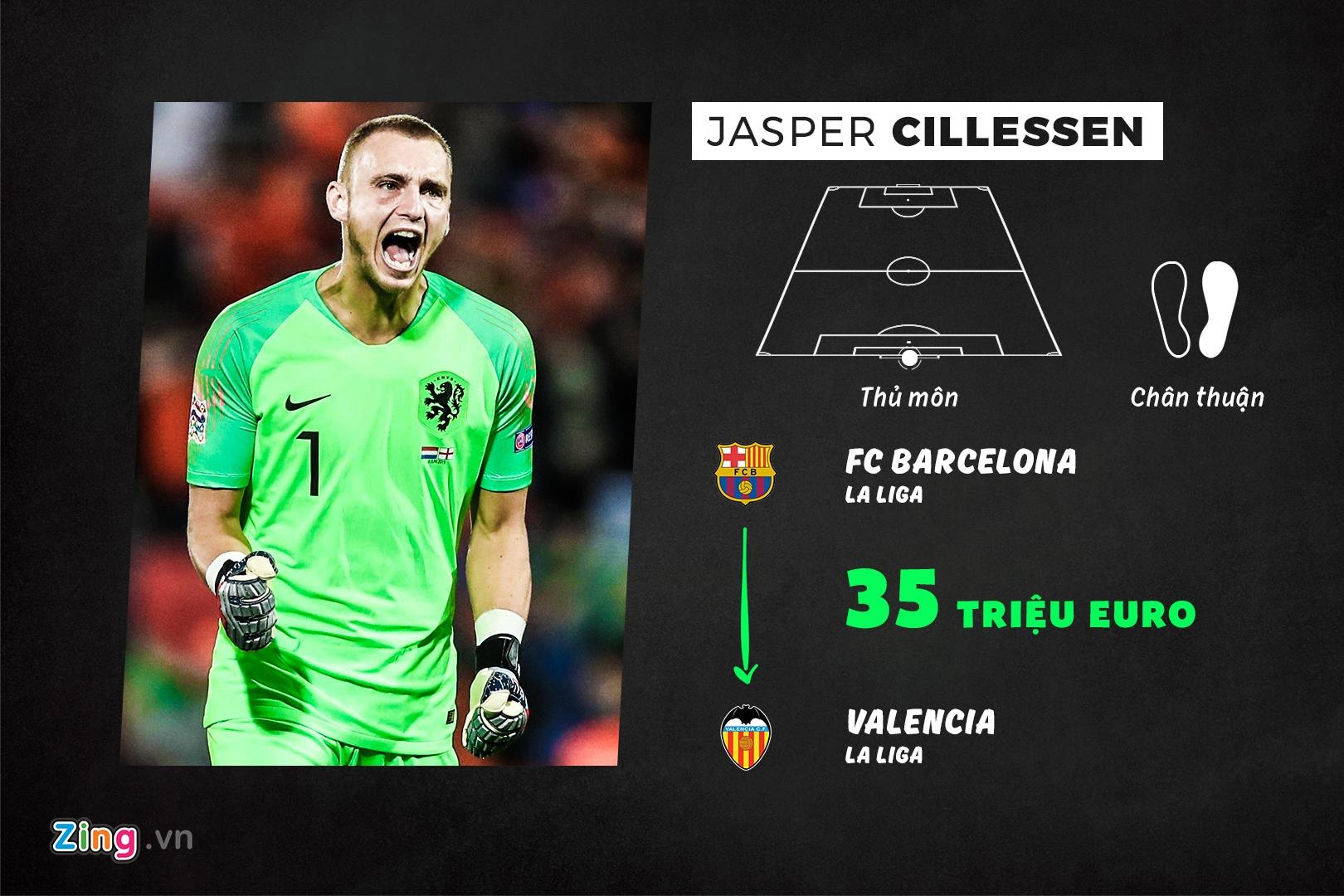 doi hinh tan binh dat nhat he 2019 anh 1