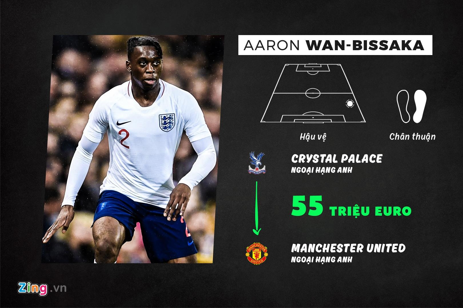 doi hinh tan binh dat nhat he 2019 anh 2