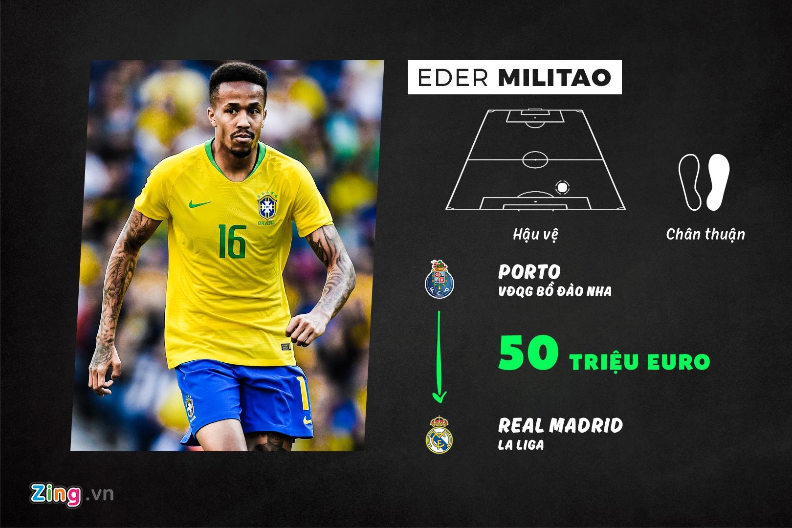 doi hinh tan binh dat nhat he 2019 anh 3