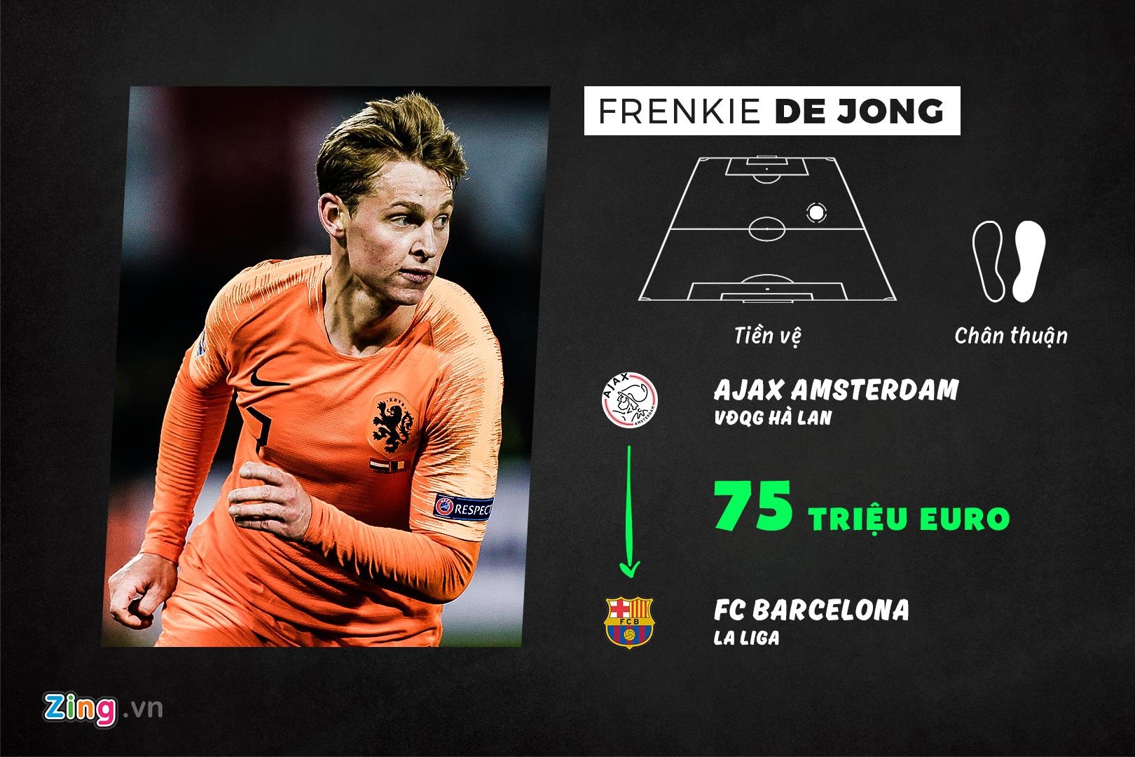 doi hinh tan binh dat nhat he 2019 anh 6