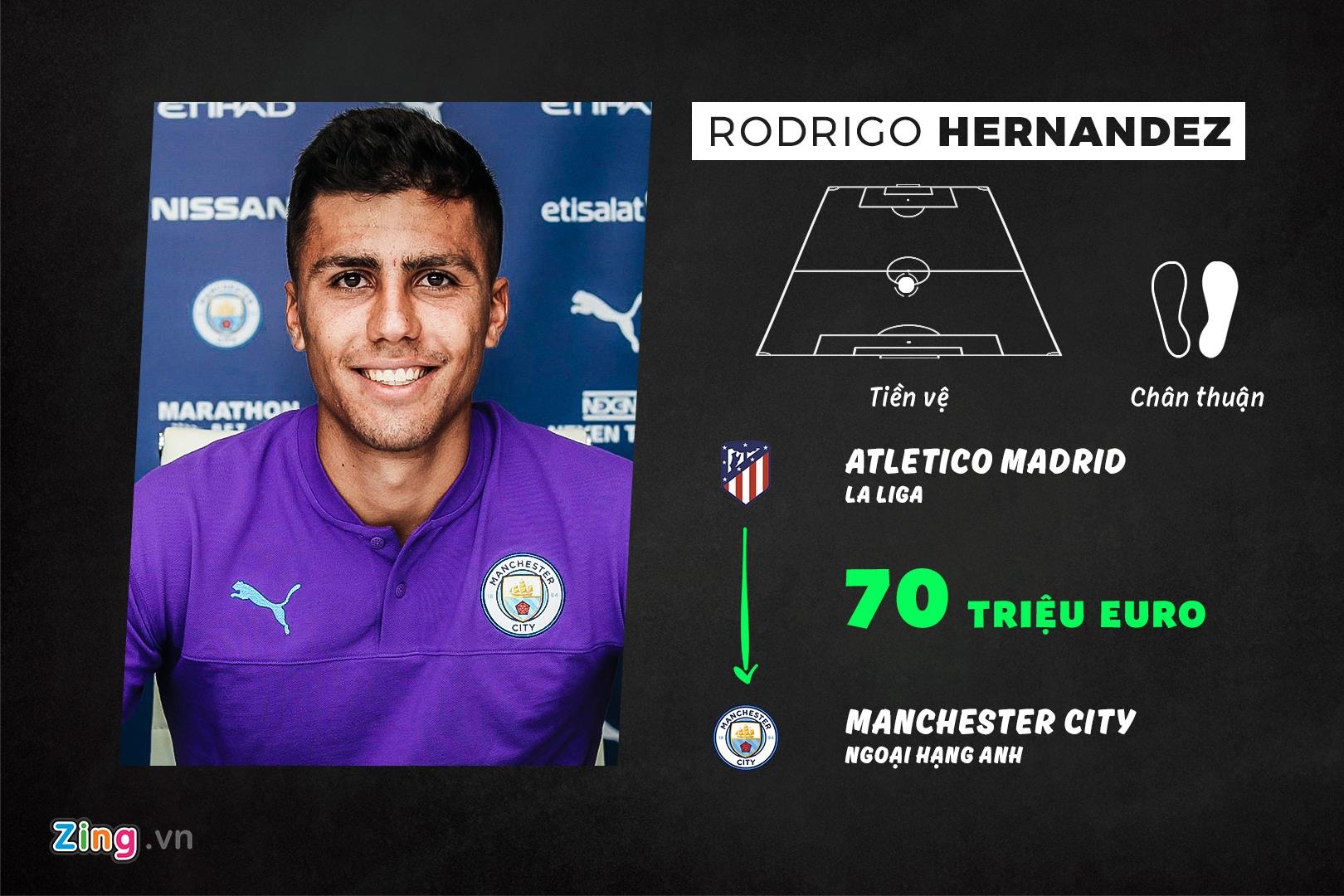 doi hinh tan binh dat nhat he 2019 anh 7