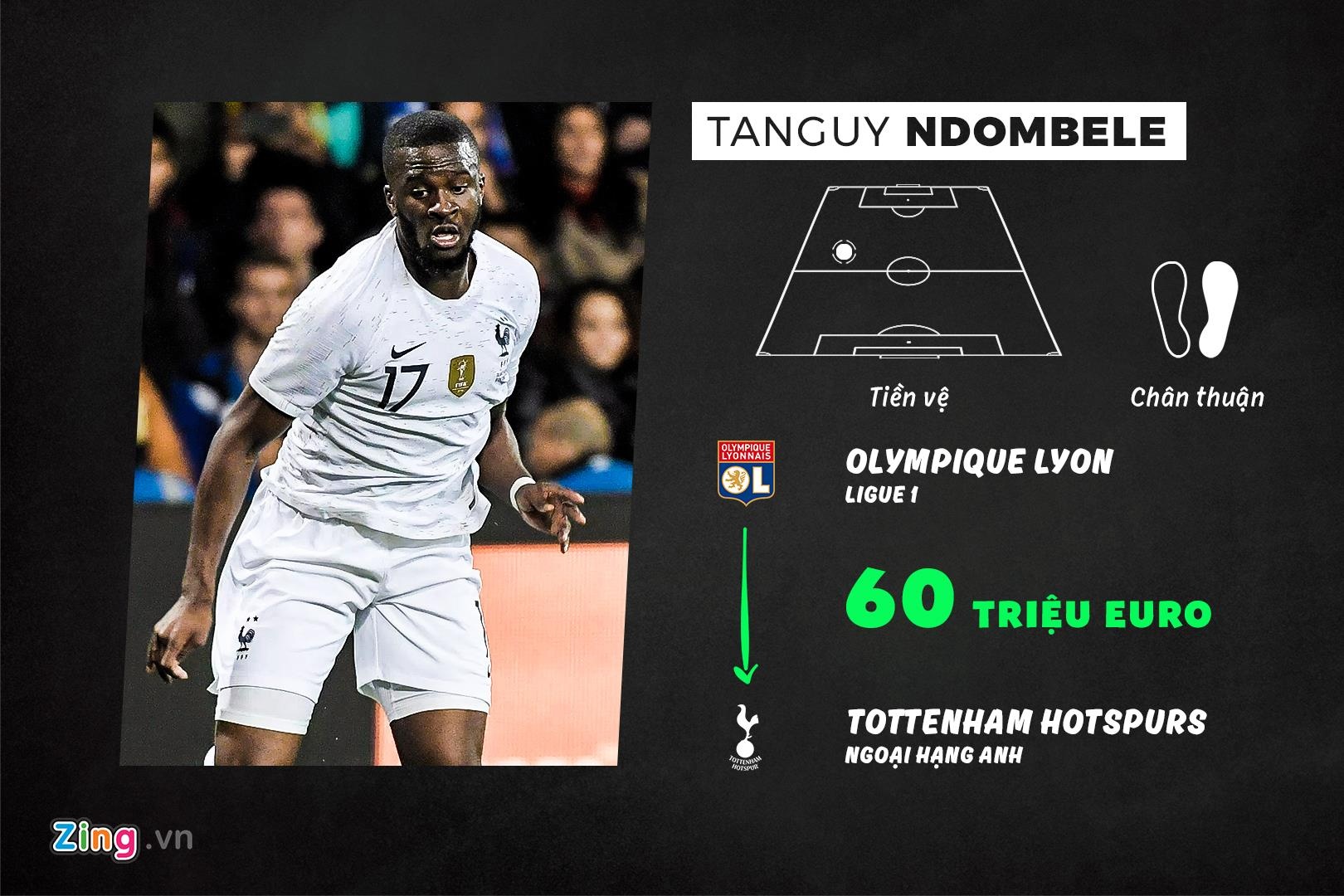 doi hinh tan binh dat nhat he 2019 anh 8