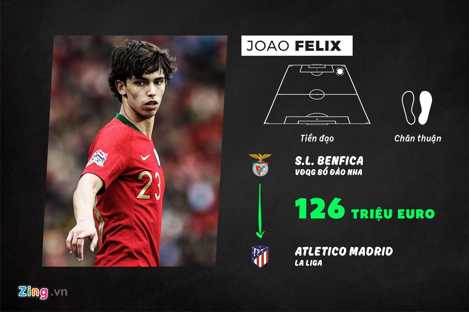 doi hinh tan binh dat nhat he 2019 anh 9