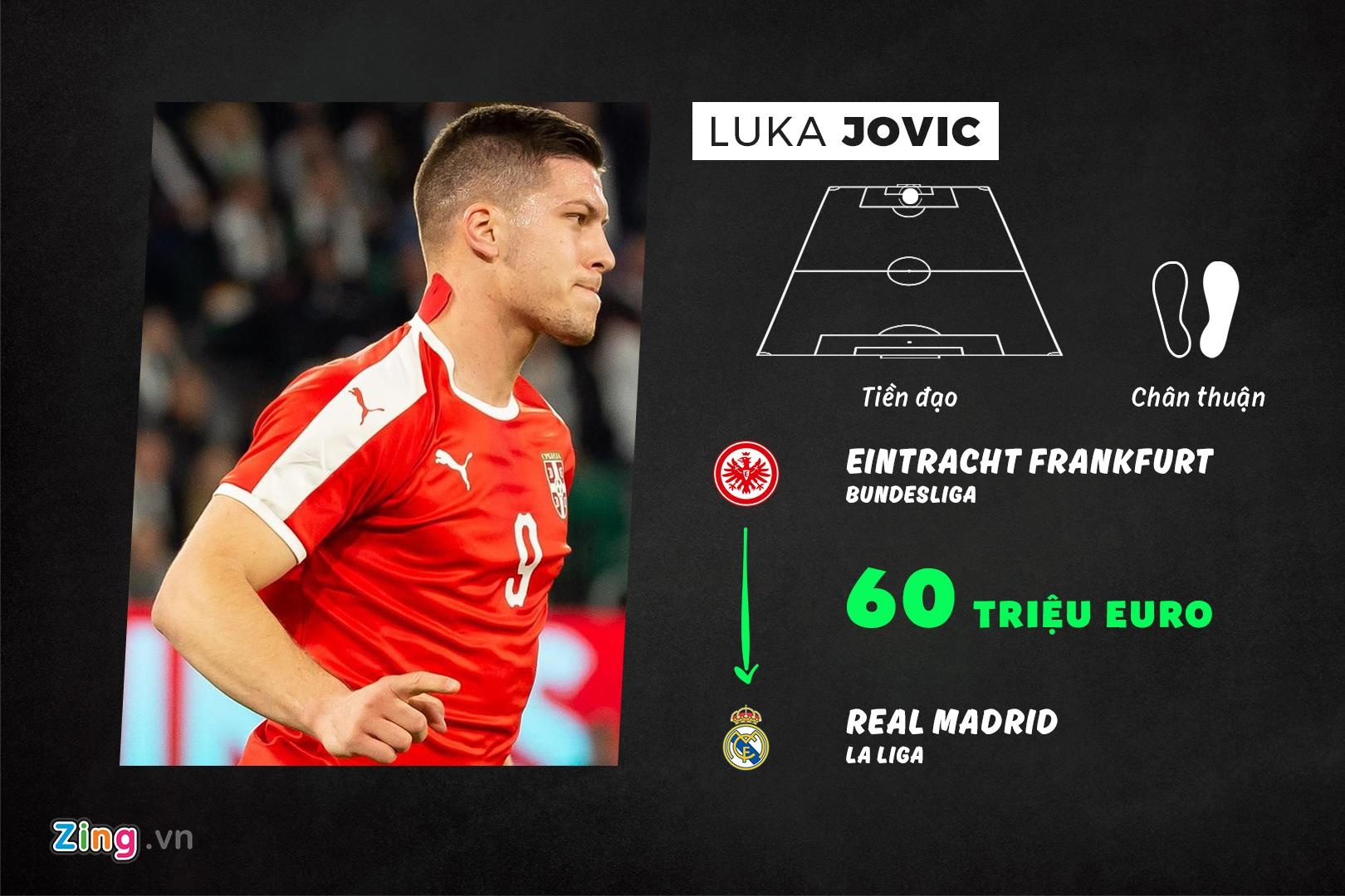 doi hinh tan binh dat nhat he 2019 anh 10