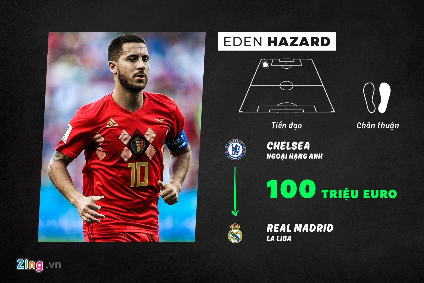 doi hinh tan binh dat nhat he 2019 anh 11