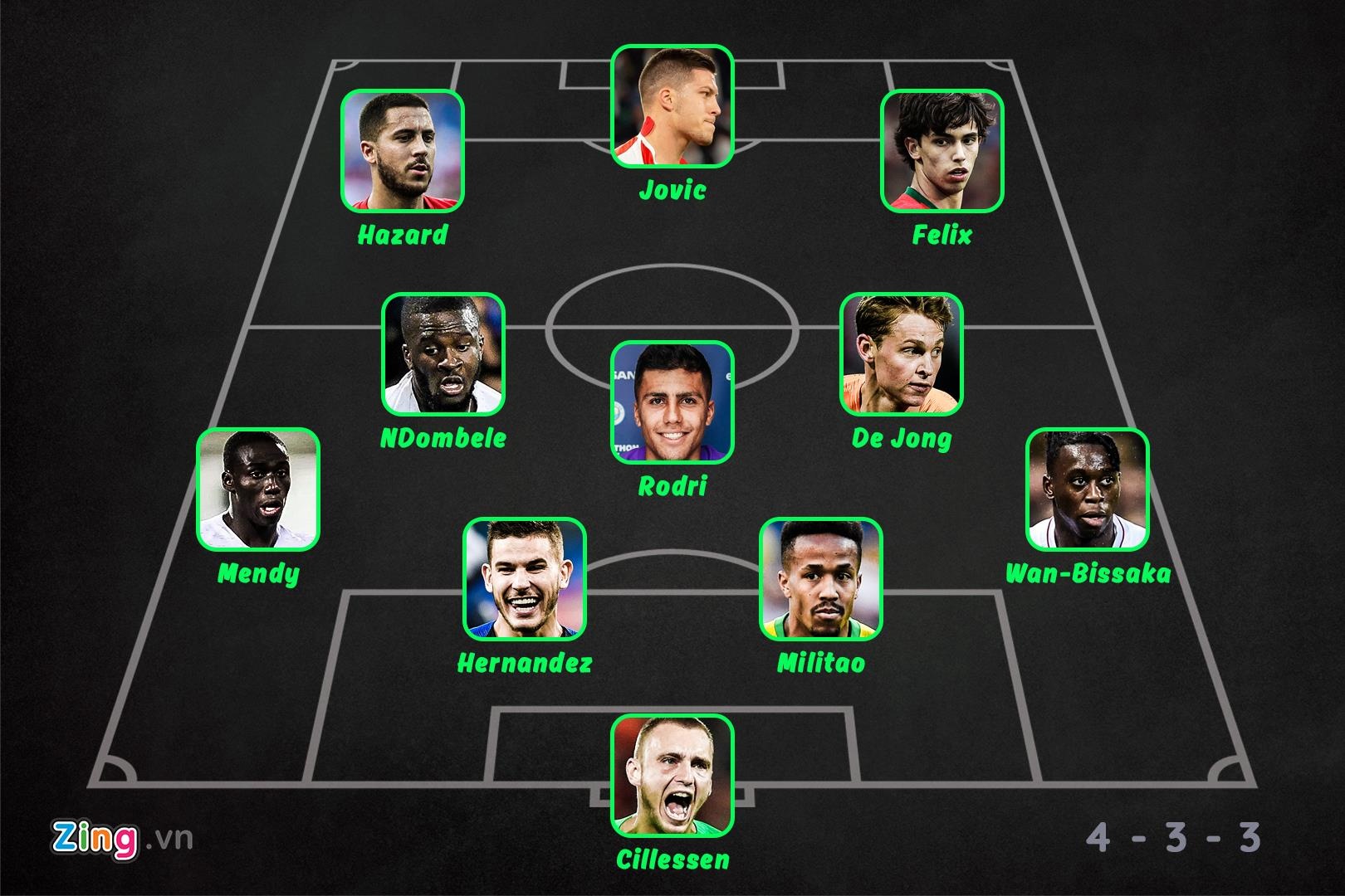 doi hinh tan binh dat nhat he 2019 anh 12