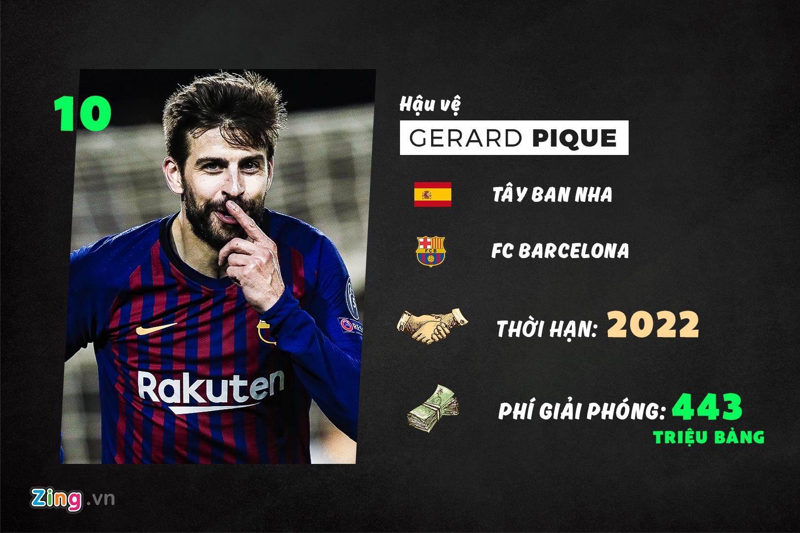 10 dieu khoan pha vo hop dong cao nhat the gioi anh 1