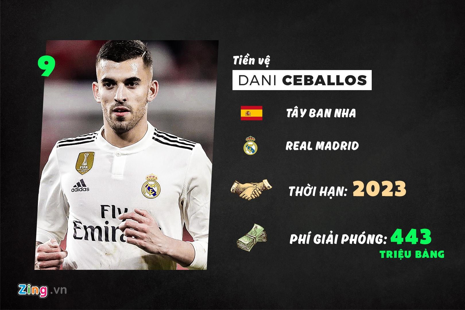 10 dieu khoan pha vo hop dong cao nhat the gioi anh 2