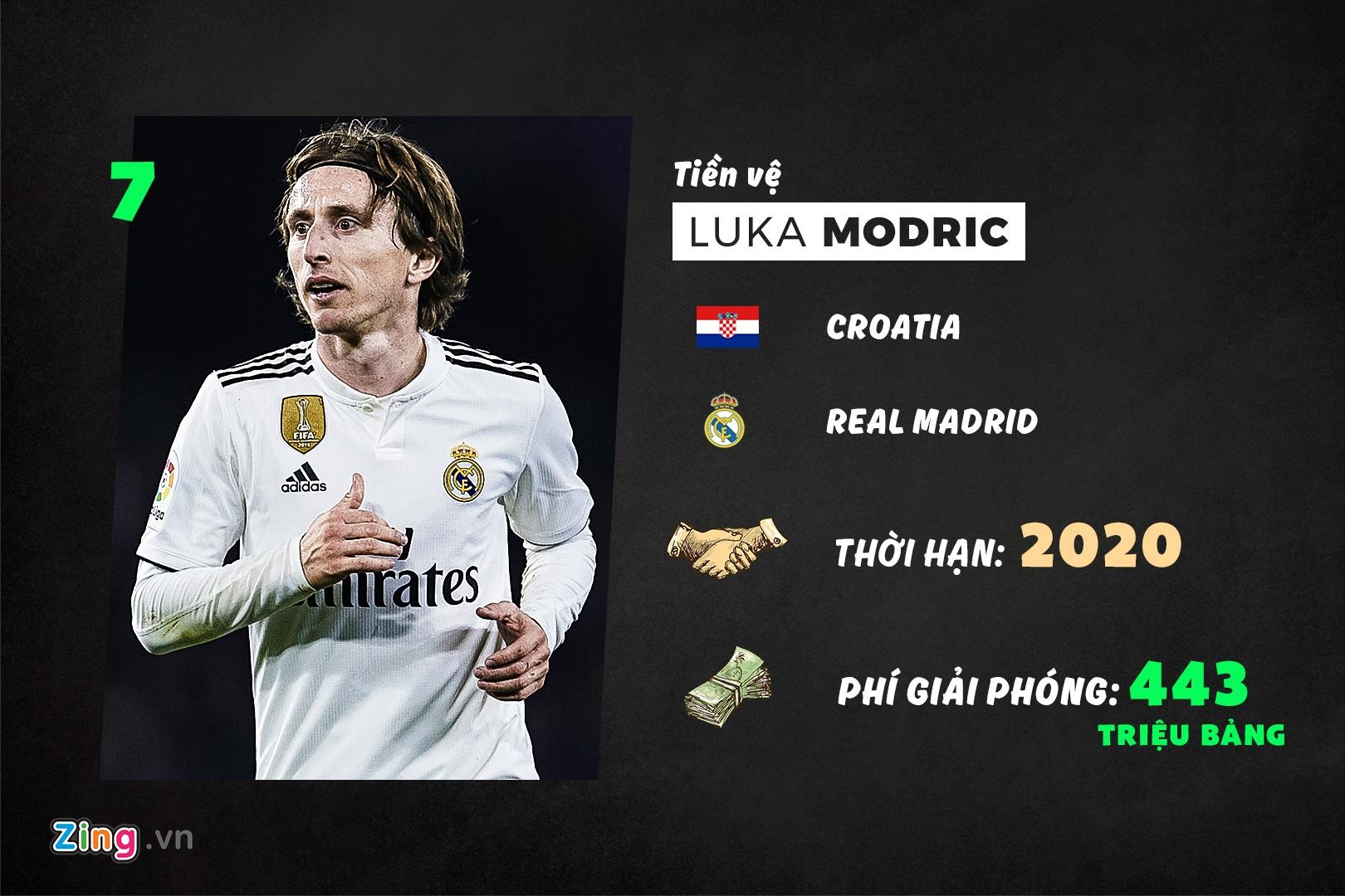 10 dieu khoan pha vo hop dong cao nhat the gioi anh 4