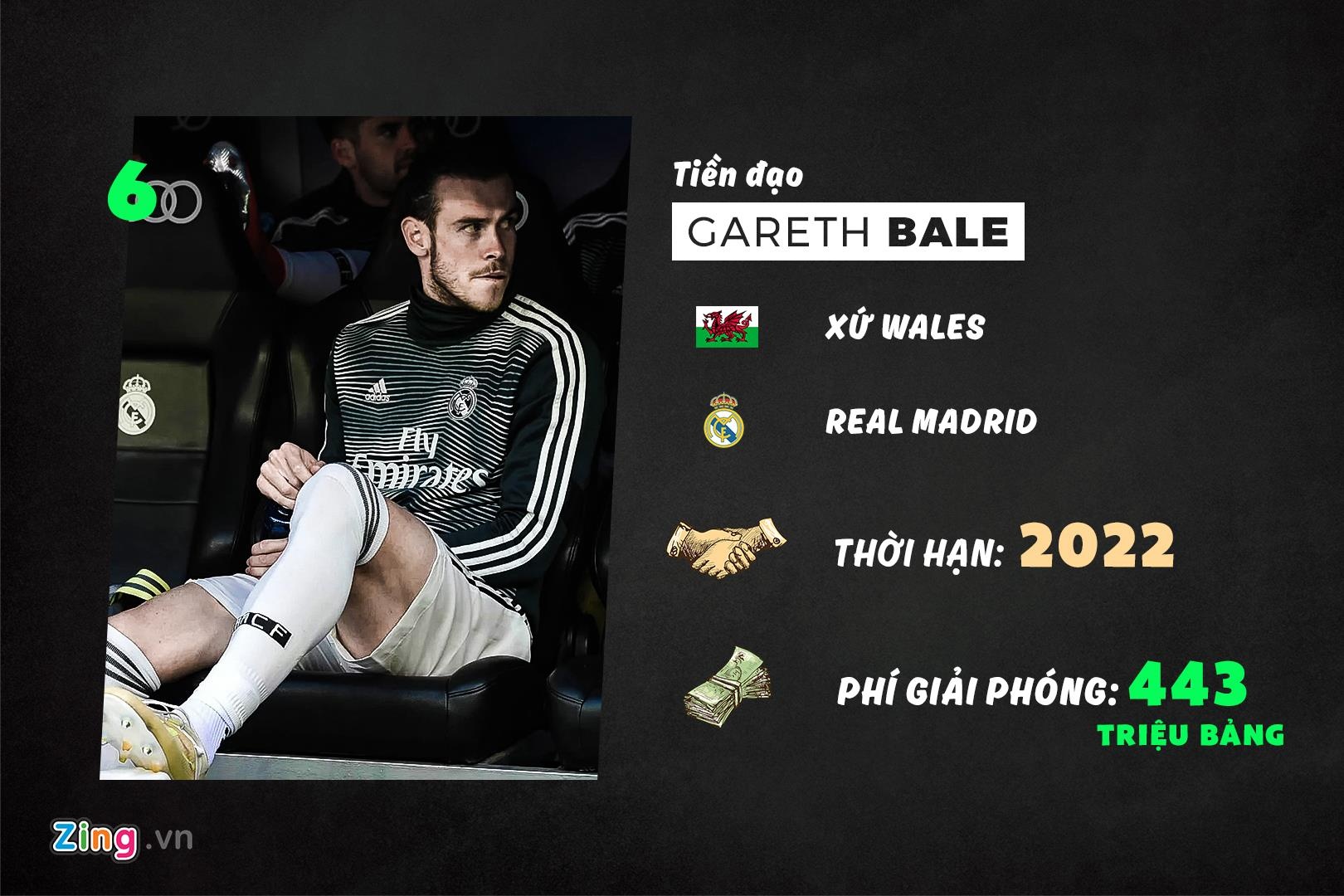 10 dieu khoan pha vo hop dong cao nhat the gioi anh 5