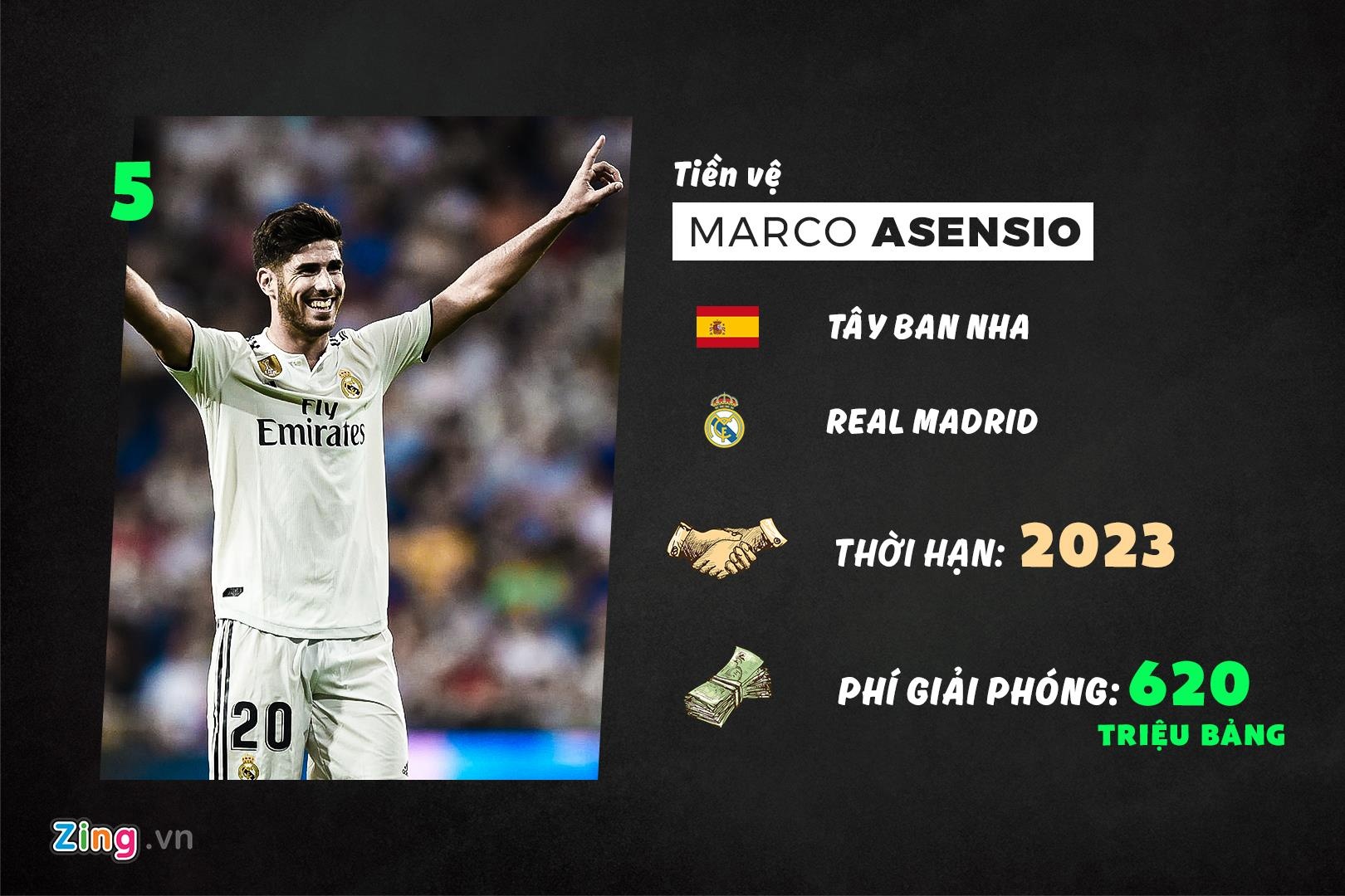 10 dieu khoan pha vo hop dong cao nhat the gioi anh 6