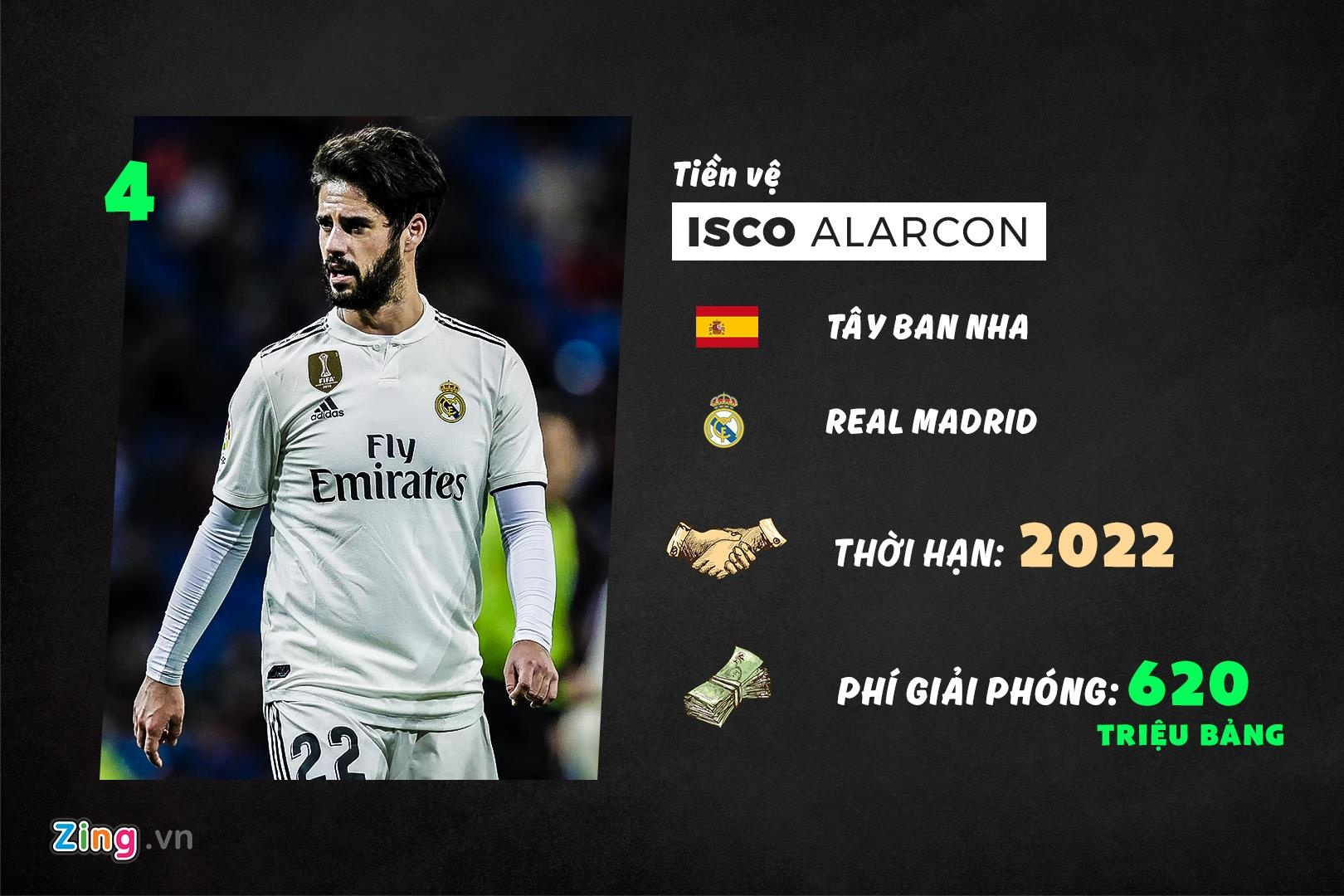 10 dieu khoan pha vo hop dong cao nhat the gioi anh 7