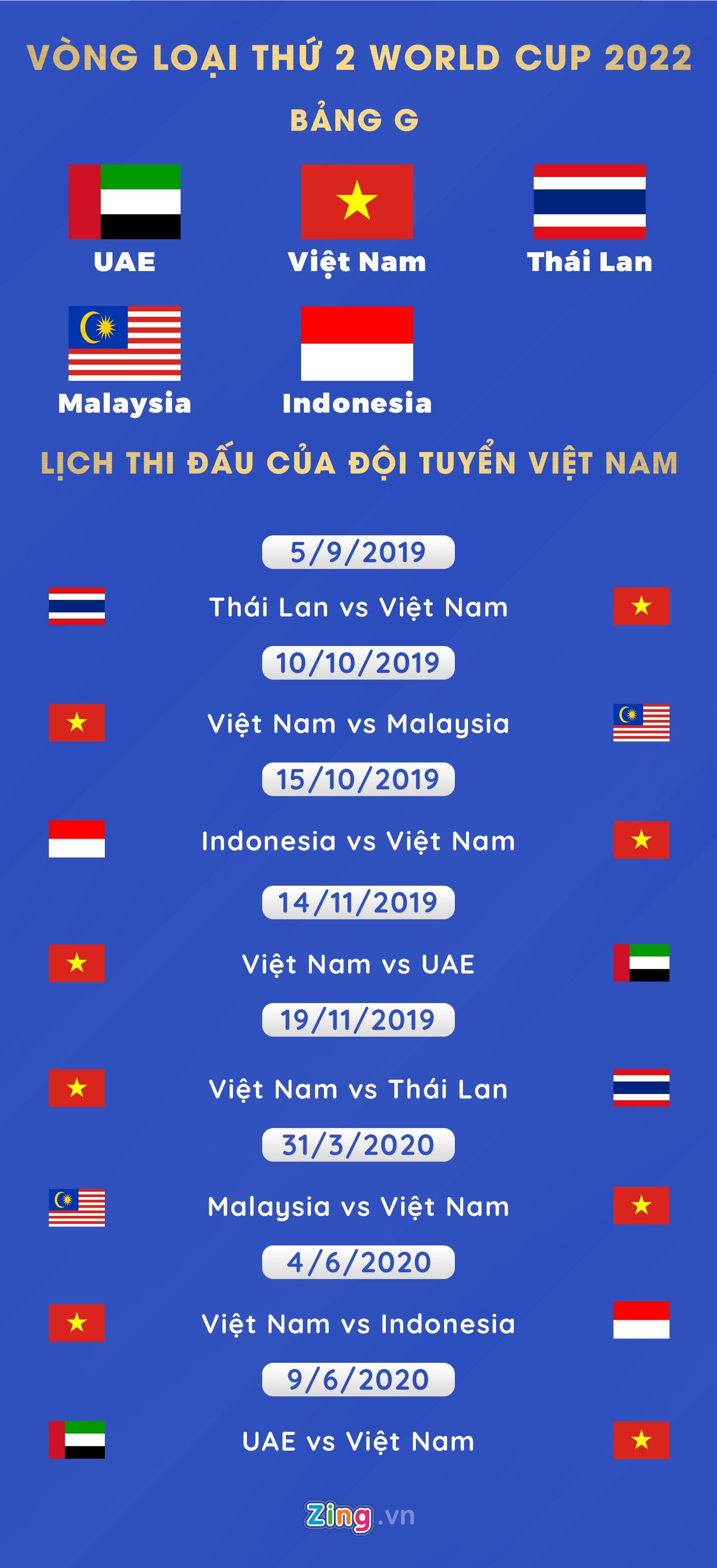 lich thi dau cua tuyen viet nam anh 1