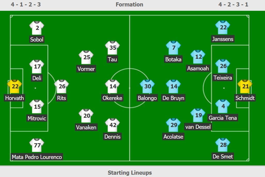 truc tiep Sint-Truidense Cong Phuong anh 2