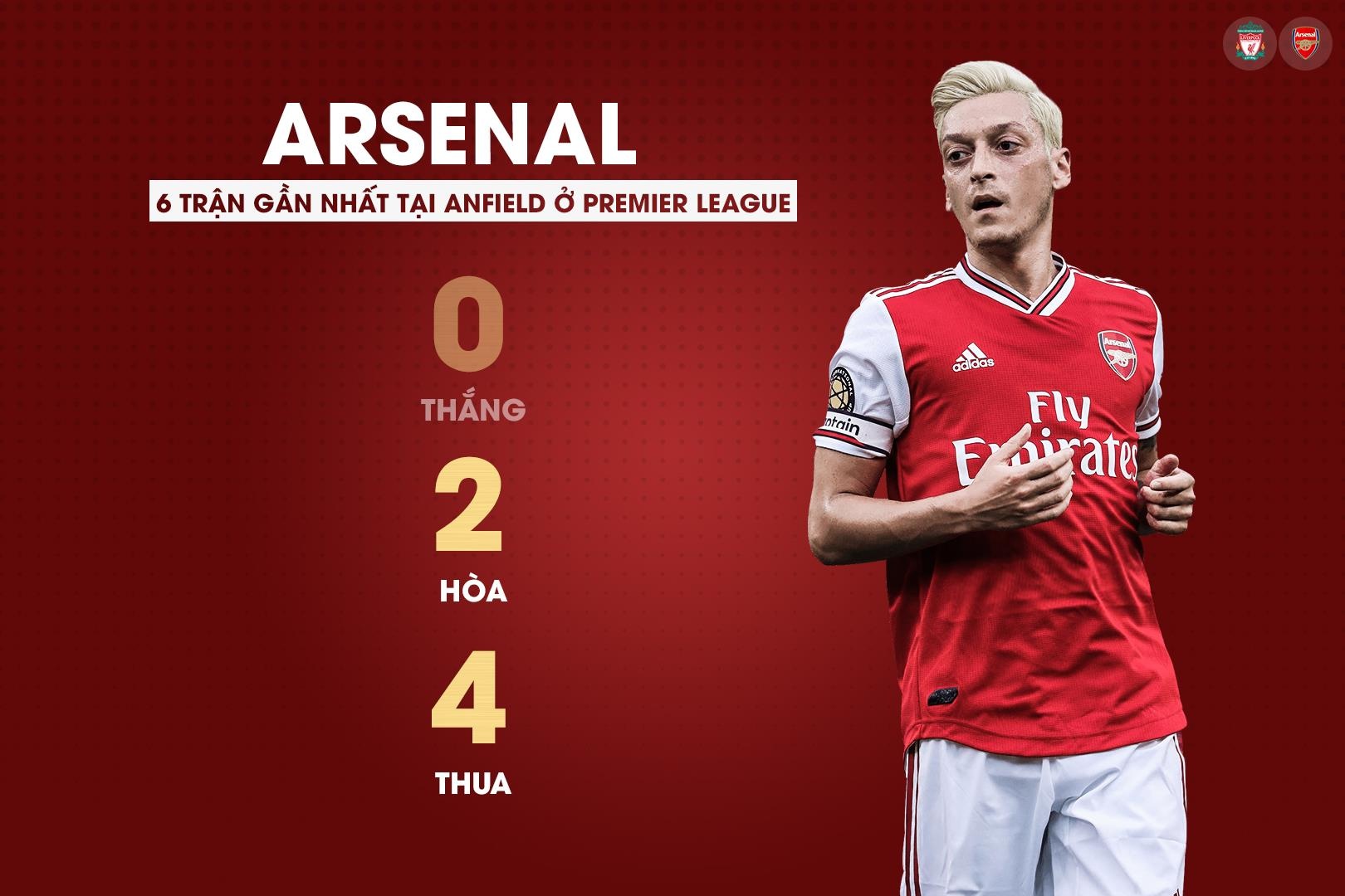 liverpool arsenal anh 1