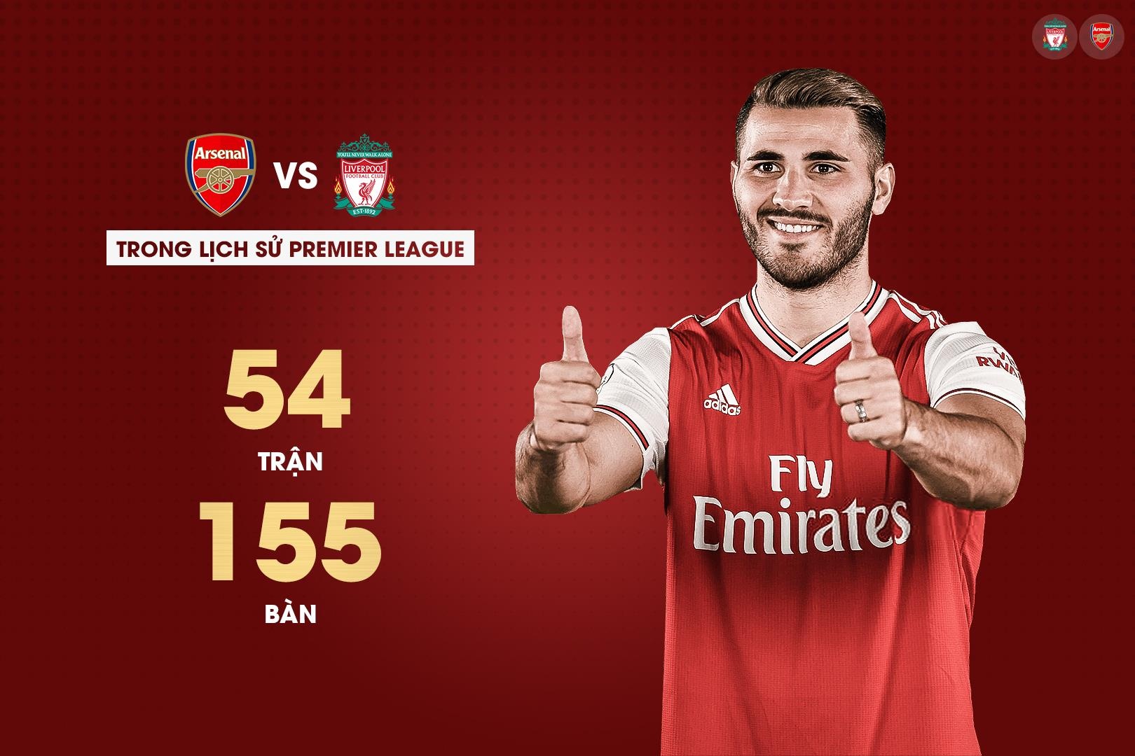 liverpool arsenal anh 4