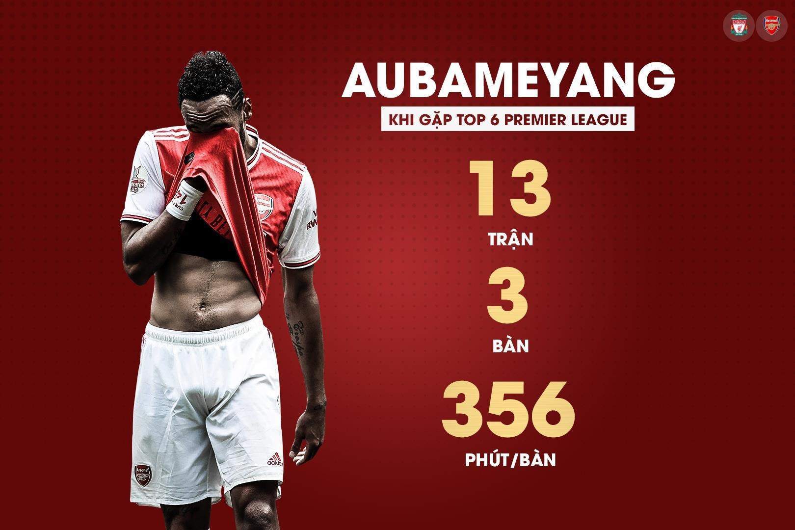 liverpool arsenal anh 5