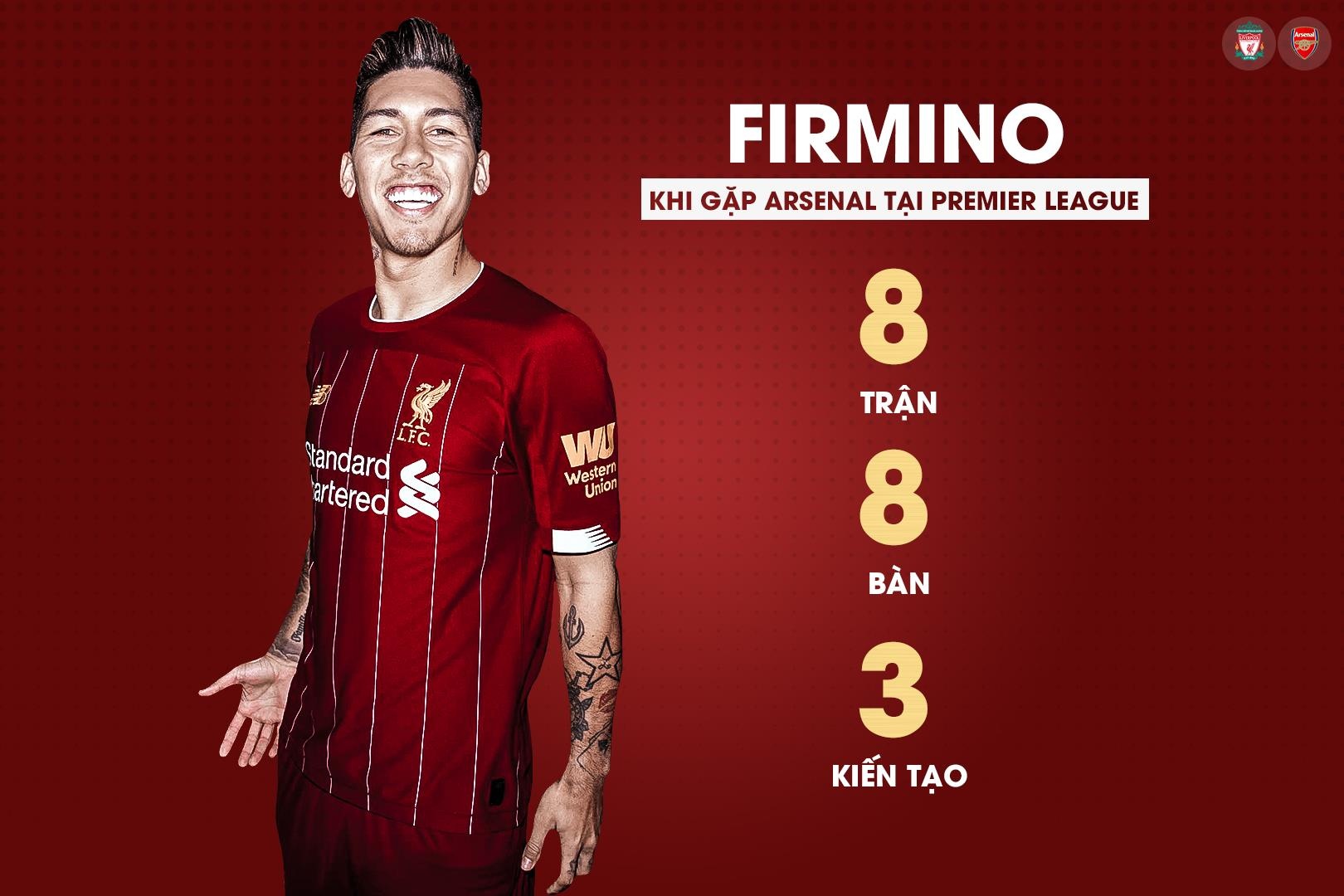 liverpool arsenal anh 6